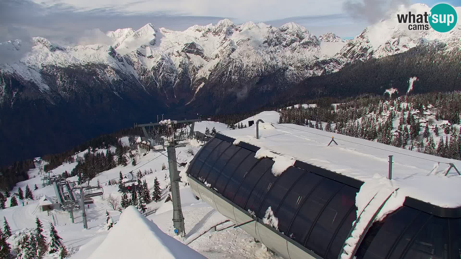 Velika Planina | Gradišče