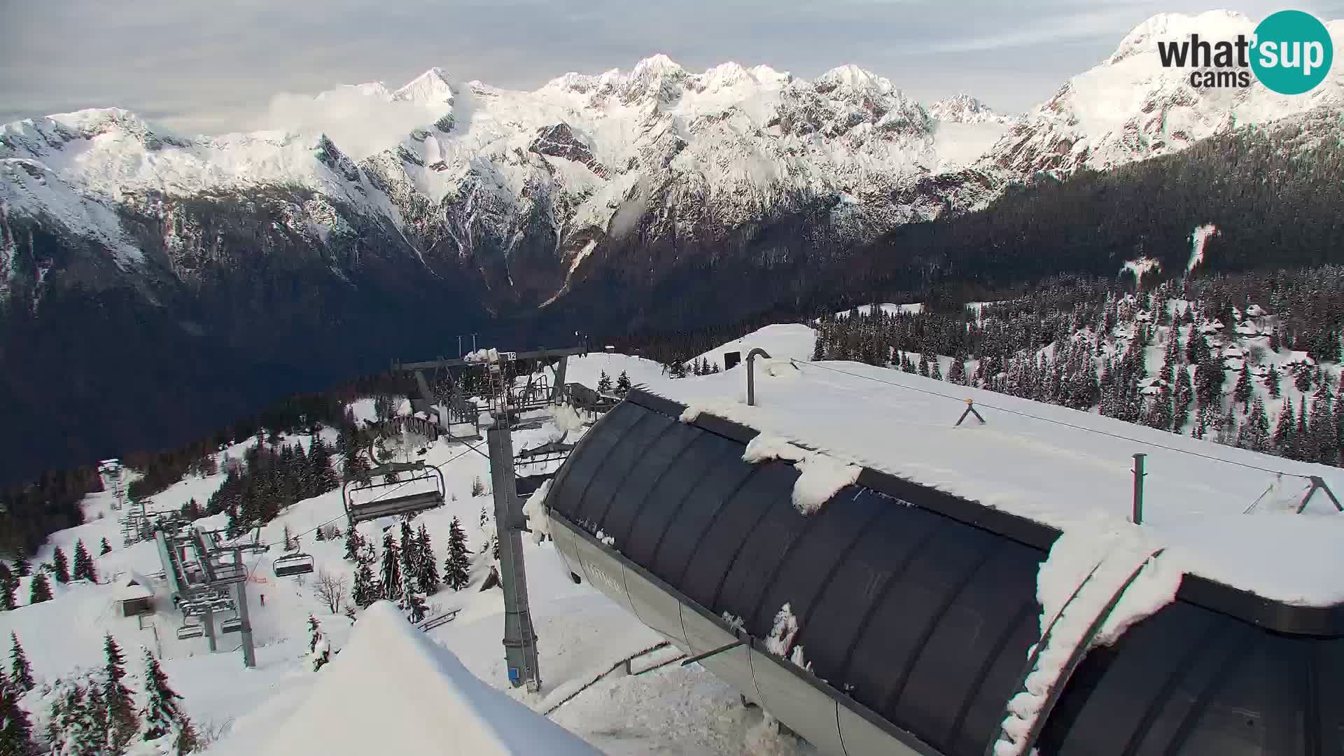 Velika Planina | Gradišče