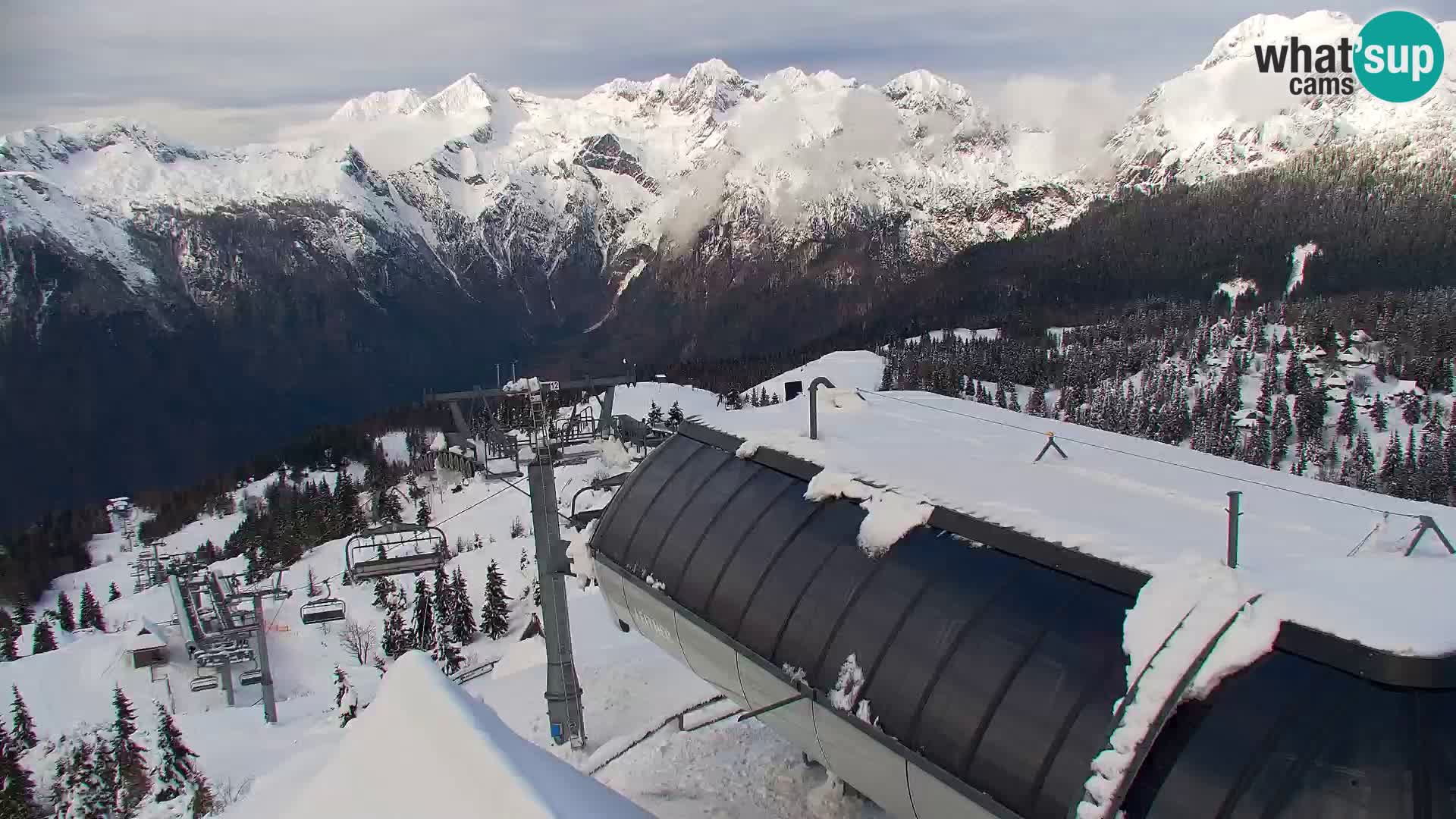 Velika Planina | Gradišče