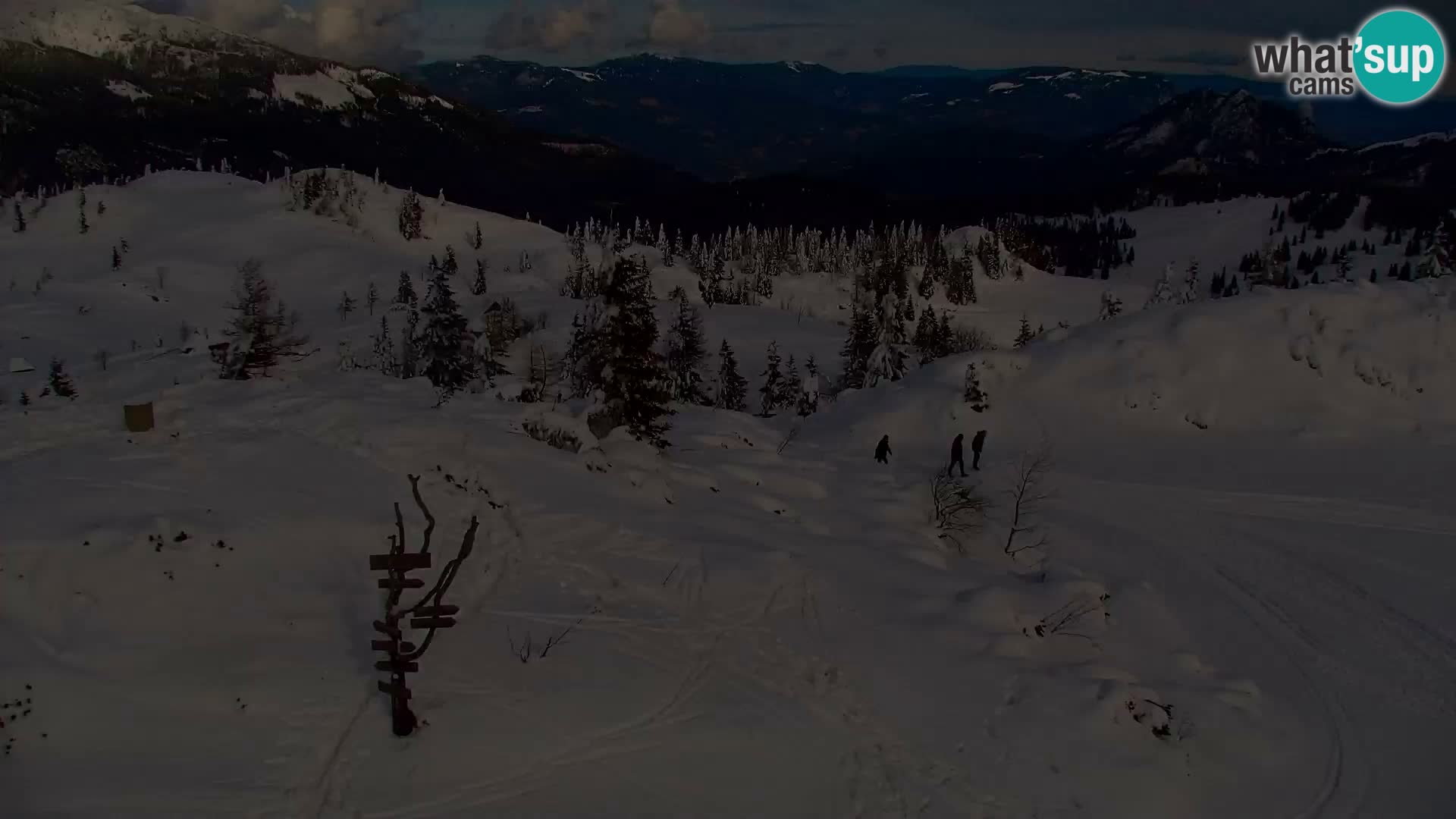 Velika Planina | Gradišče