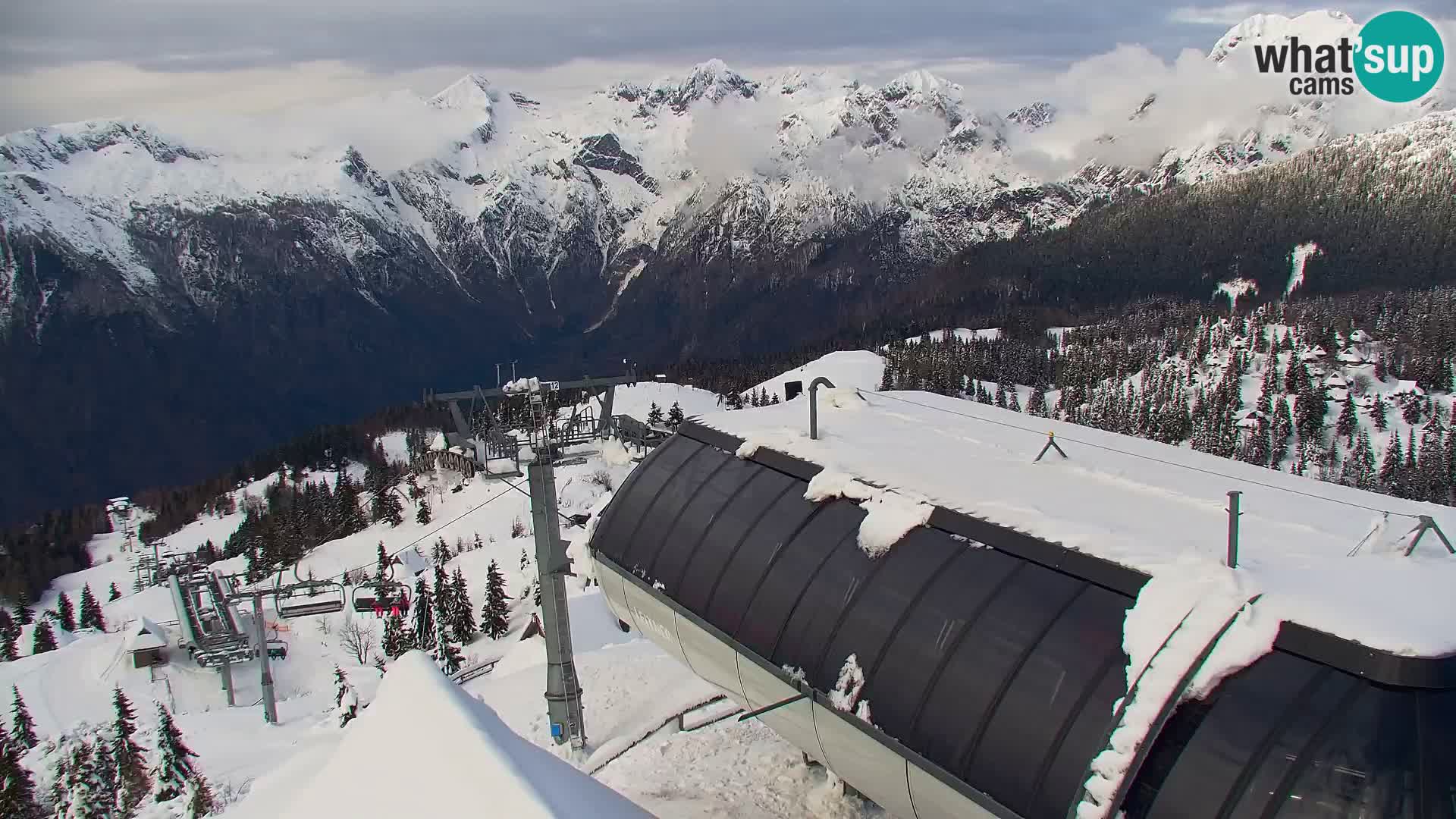Velika Planina | Gradišče