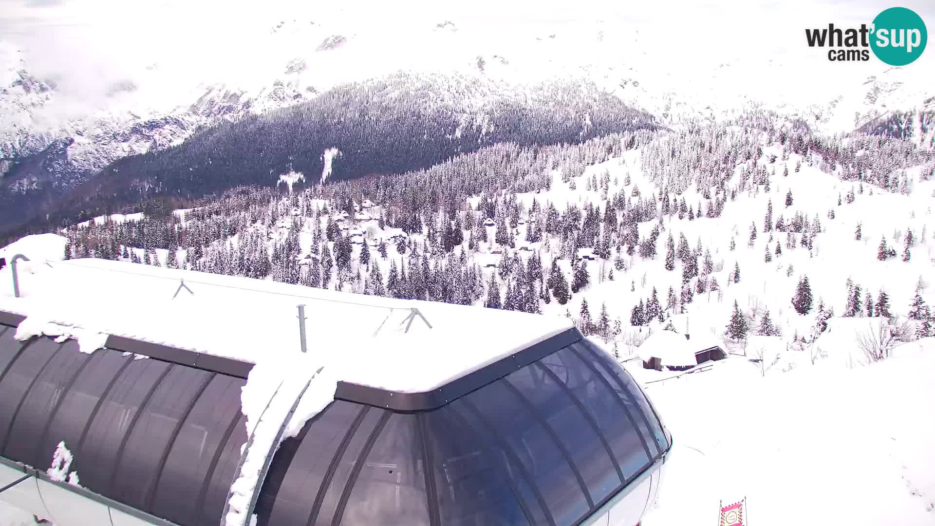 Velika Planina | Gradišče