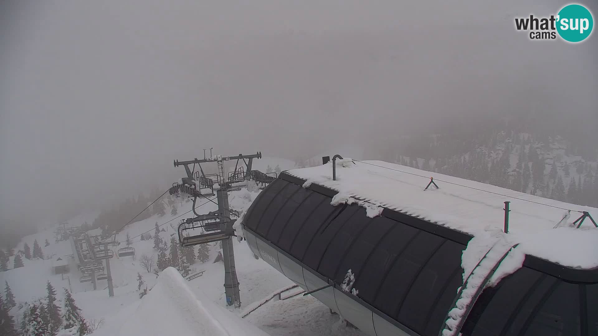 Velika Planina | Gradišče