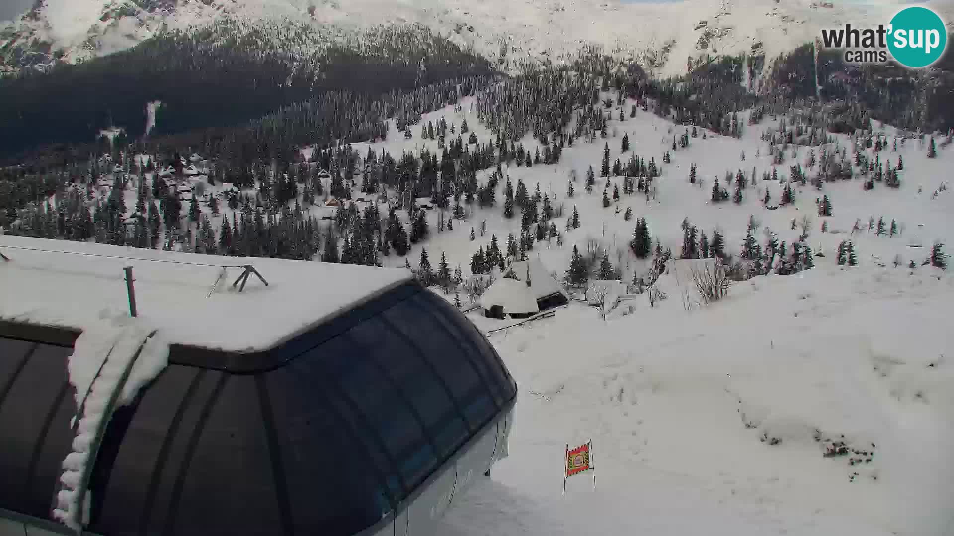 Velika Planina | Gradišče
