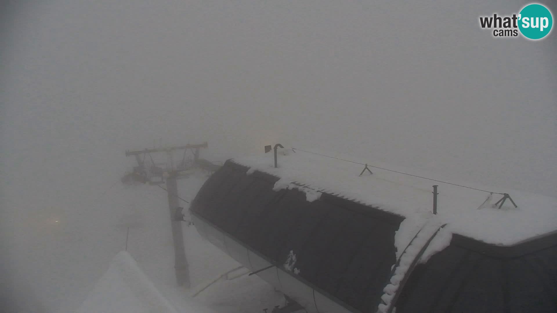 Velika Planina | Gradišče