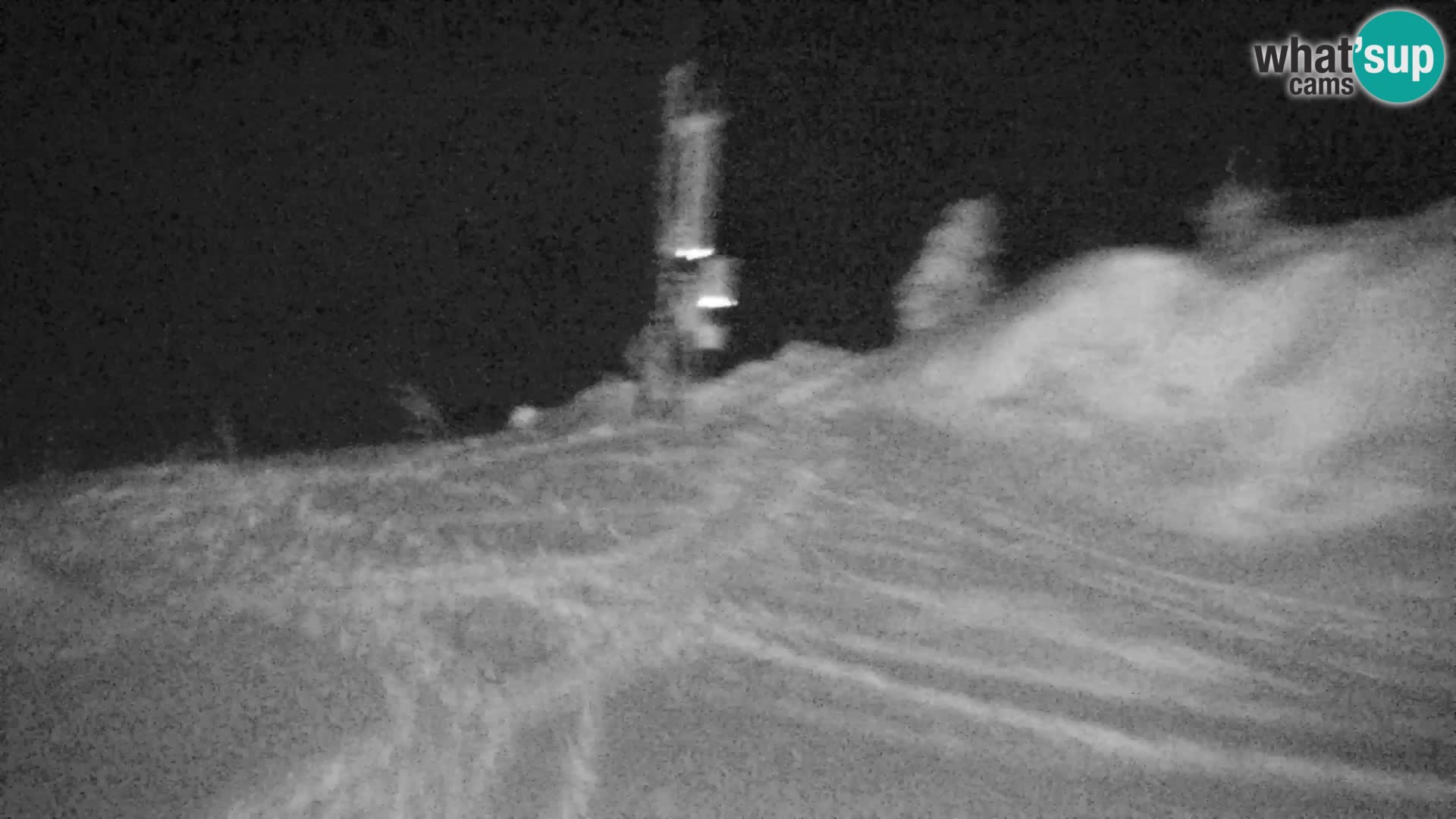 Velika Planina | Gradišče