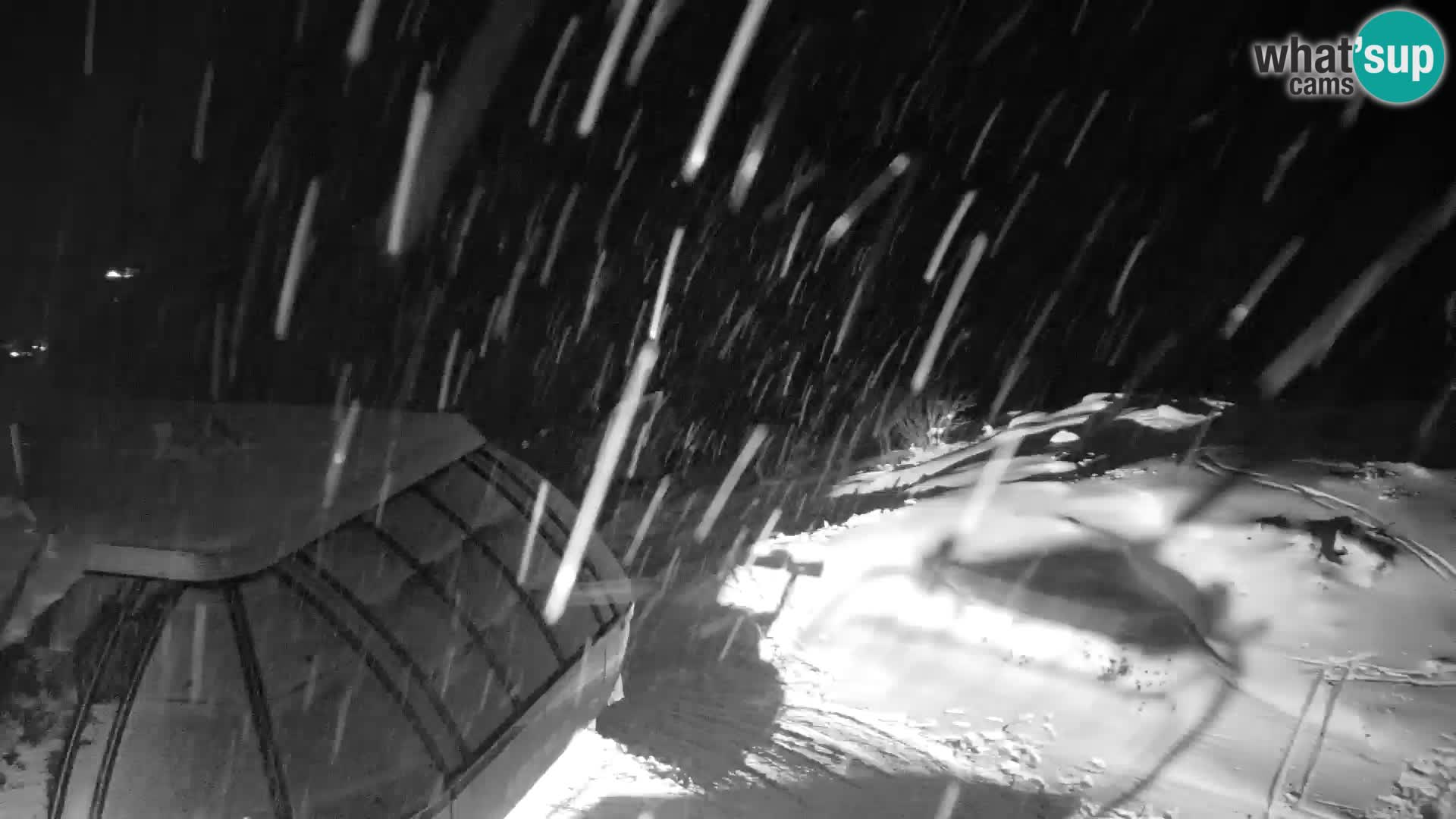 Velika Planina | Gradišče