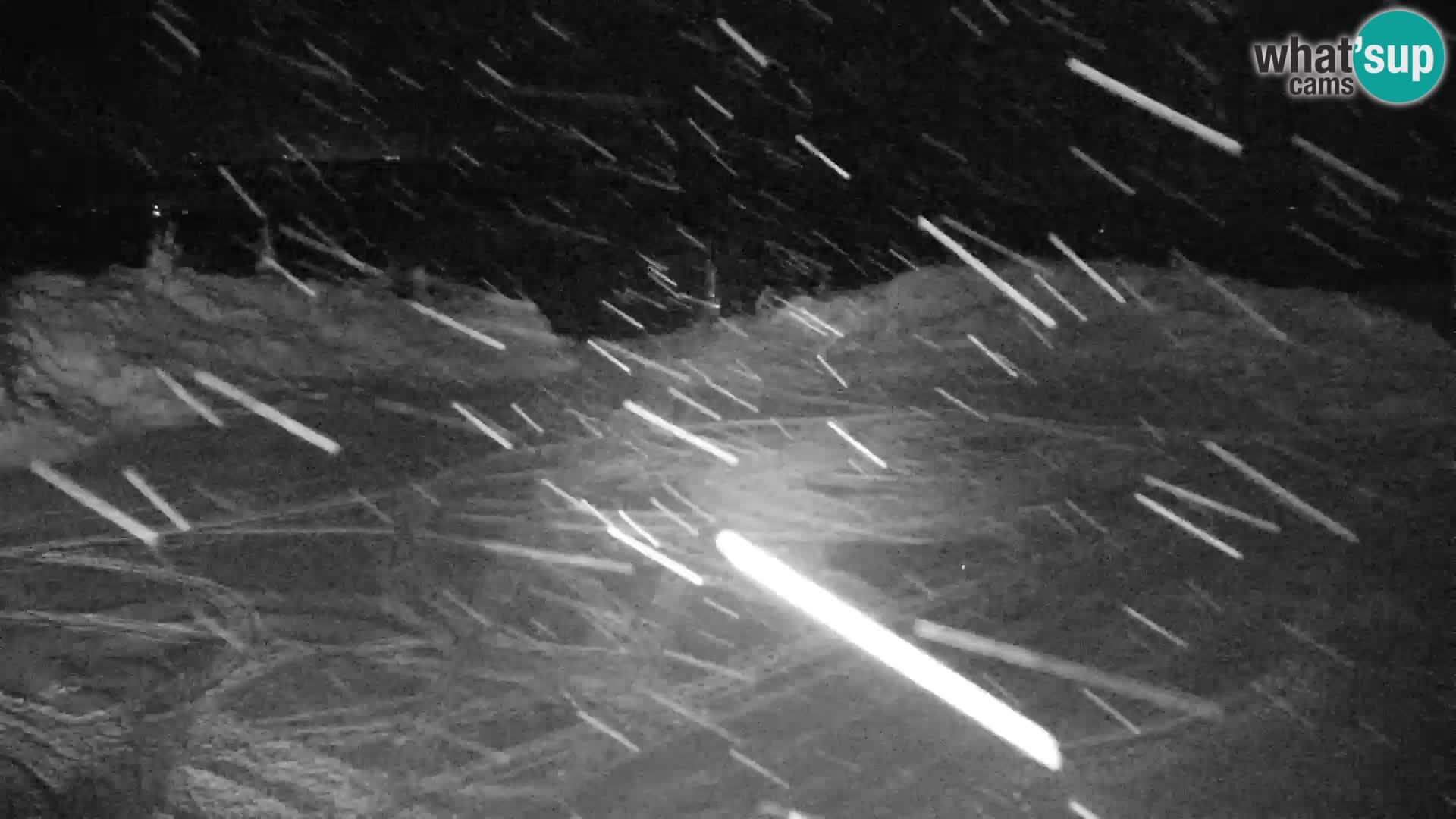 Velika Planina | Gradišče