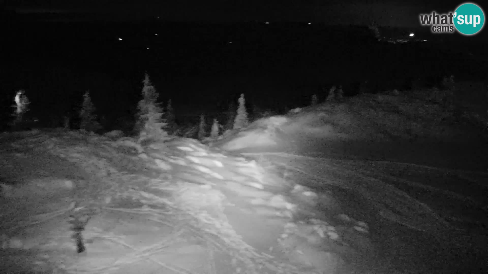 Velika Planina | Gradišče