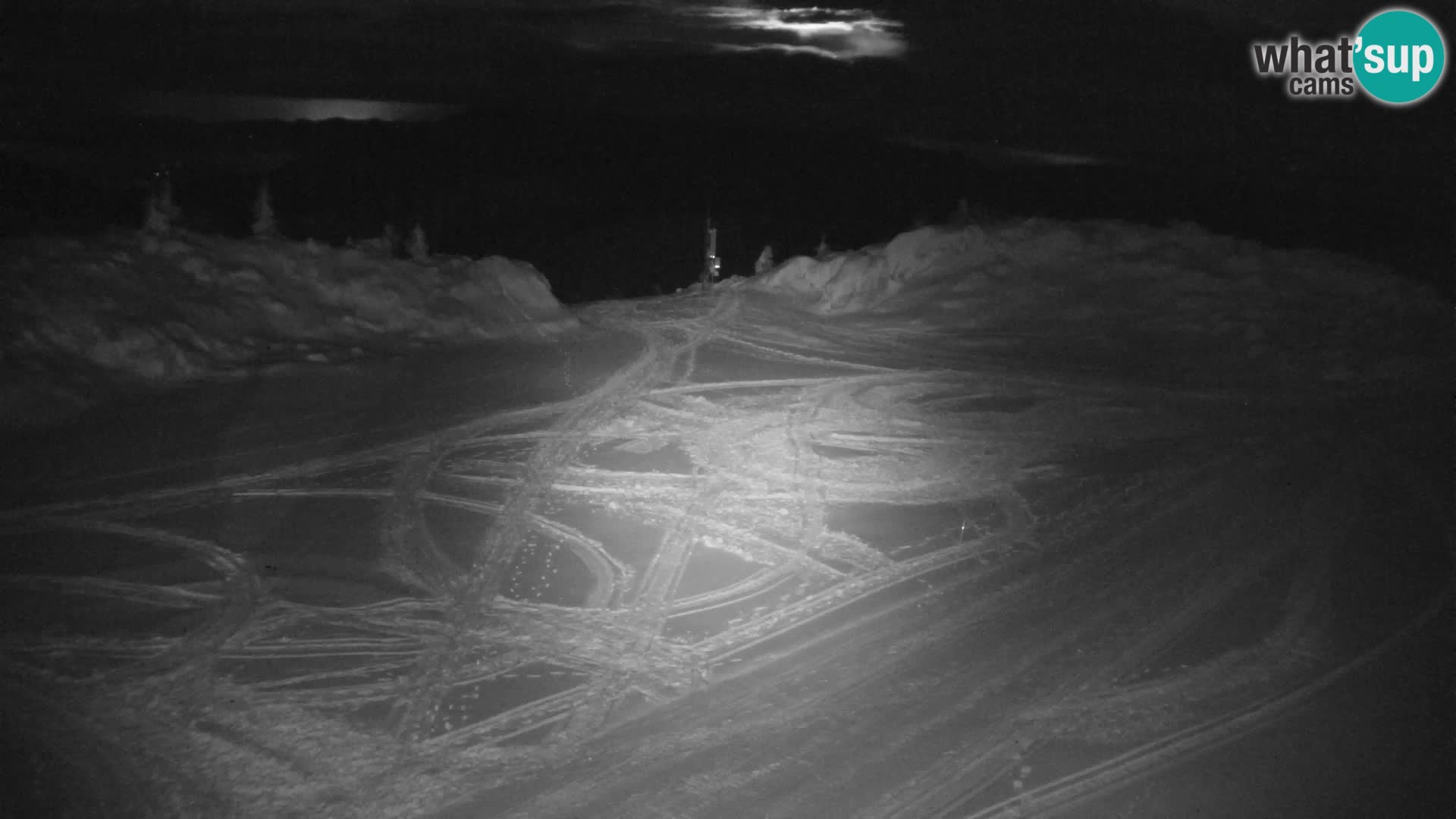 Velika Planina | Gradišče