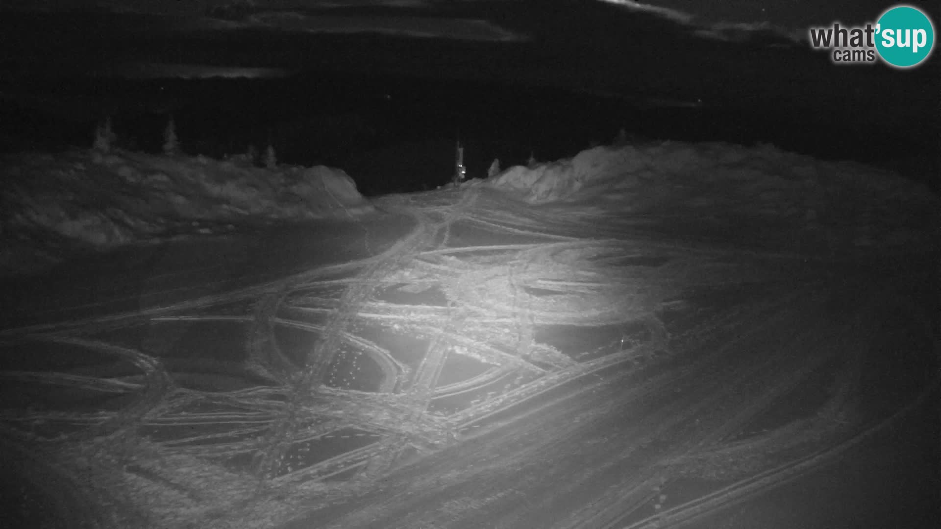 Velika Planina | Gradišče