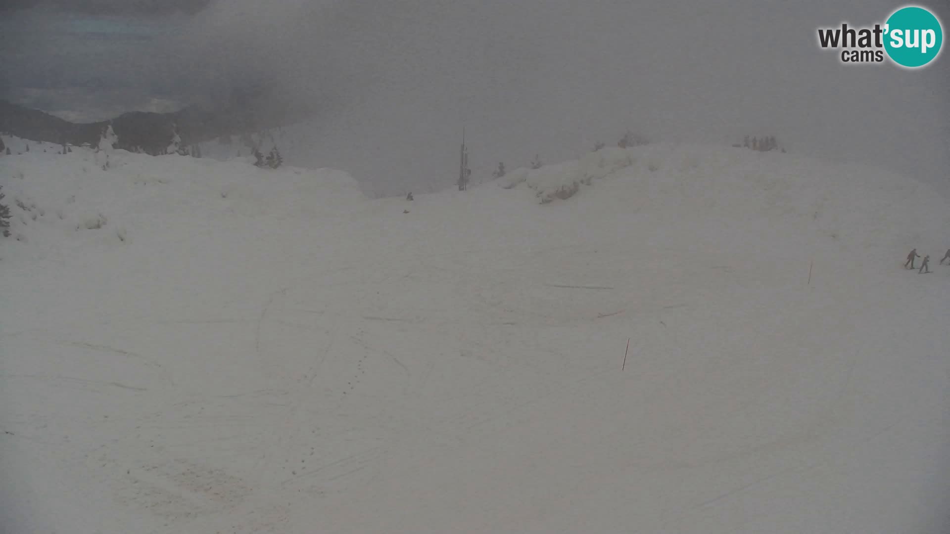 Velika Planina | Gradišče