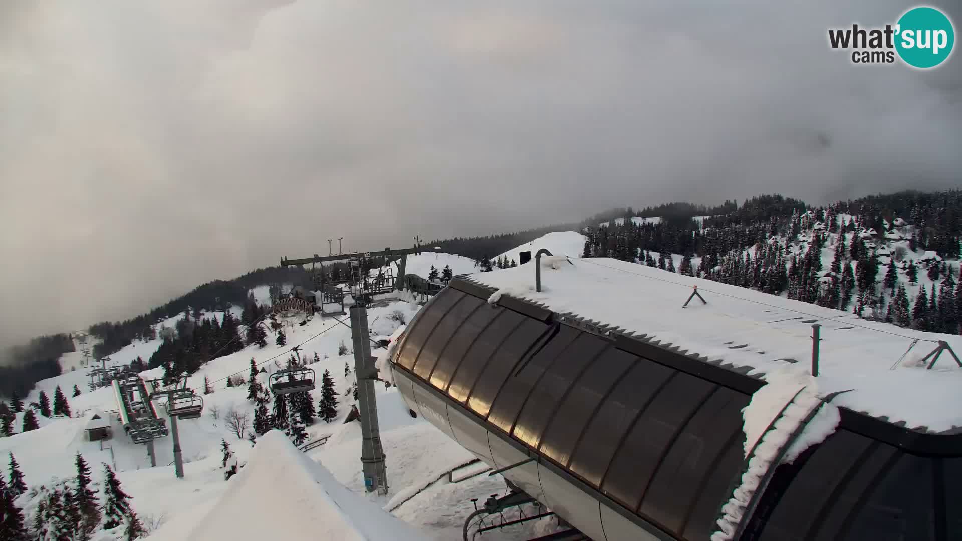 Velika Planina | Gradišče