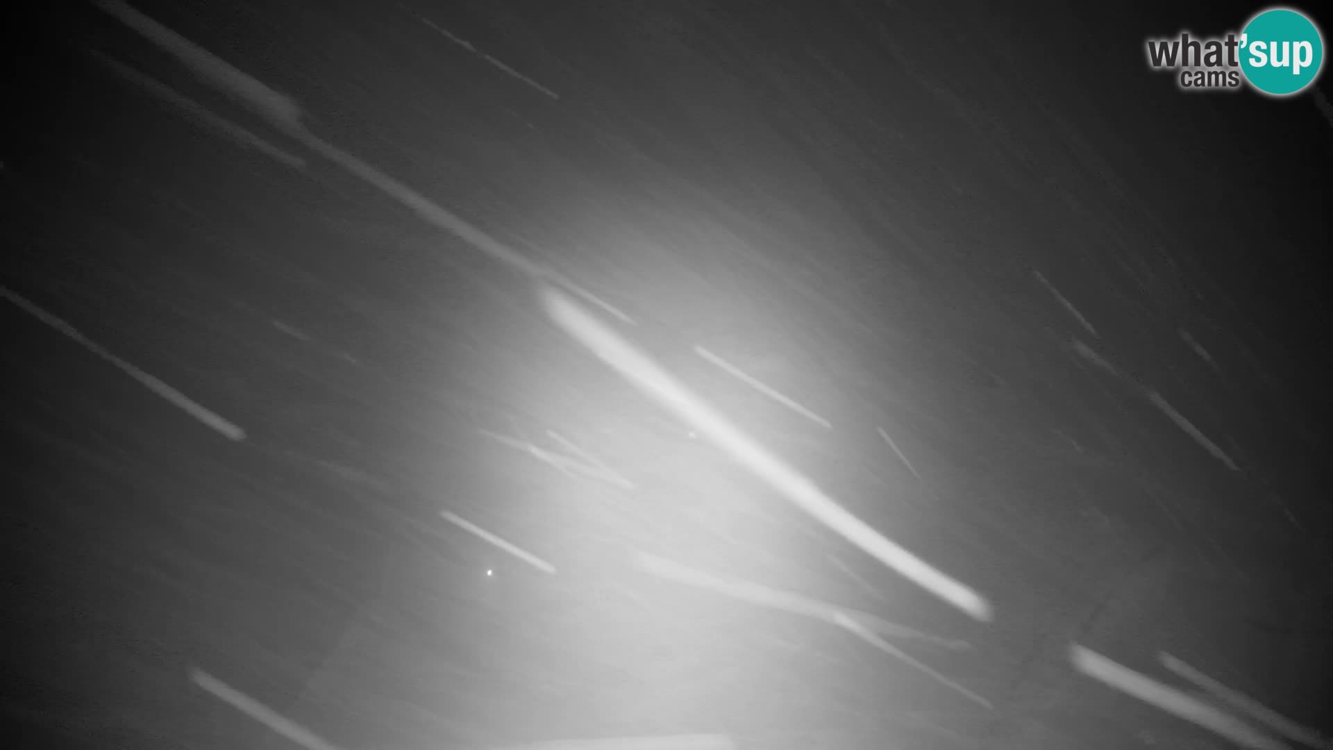 Velika Planina | Gradišče