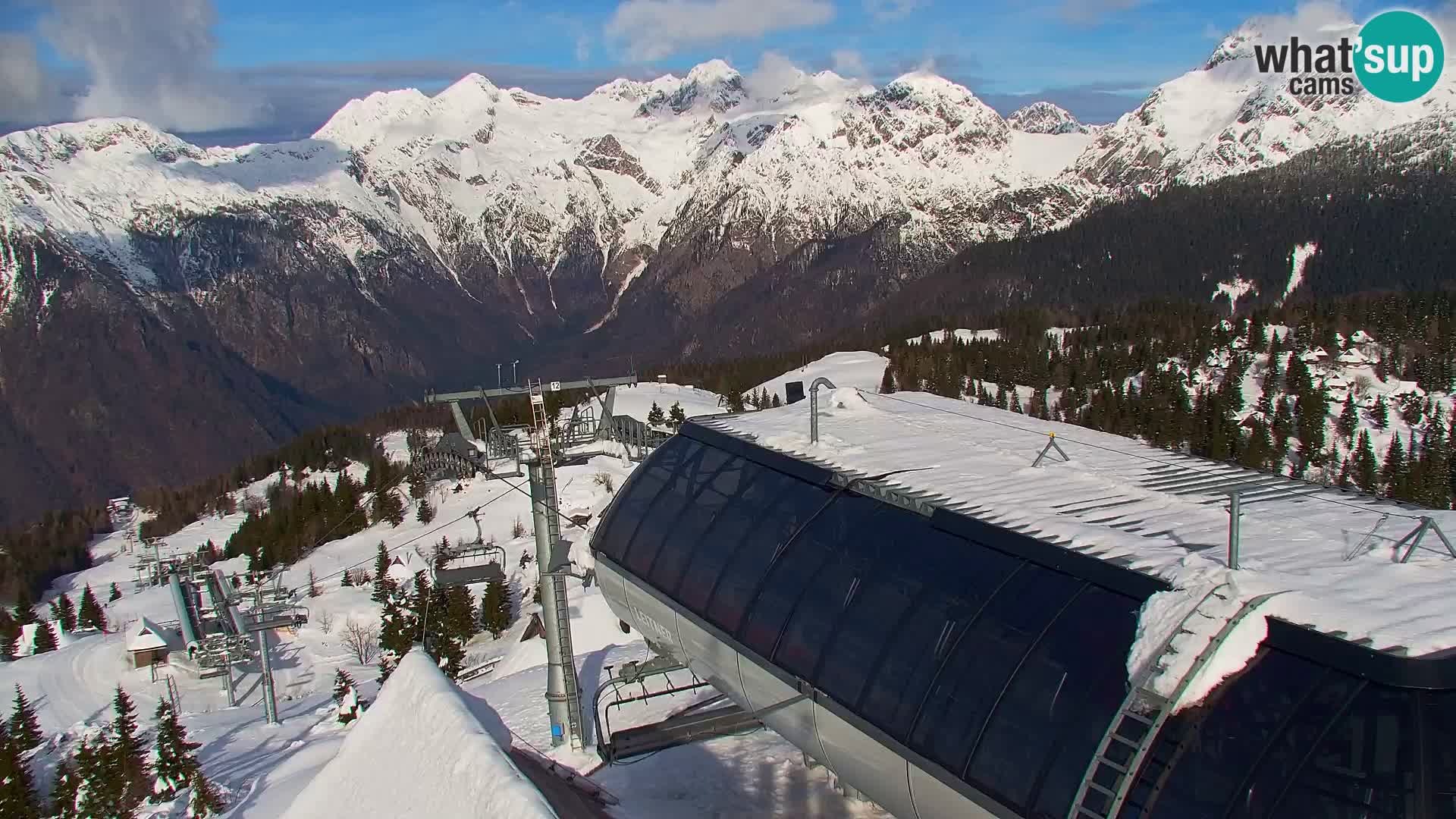 Velika Planina | Gradišče