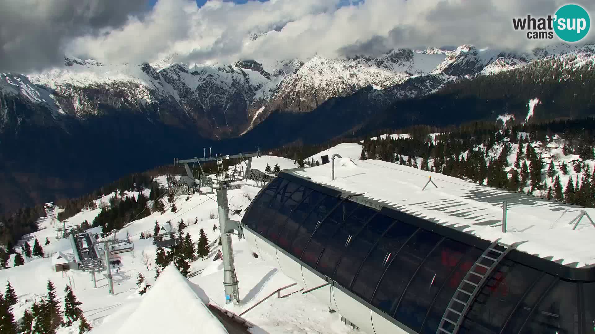 Velika Planina | Gradišče