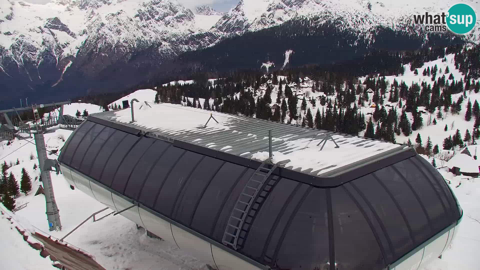 Velika Planina | Gradišče