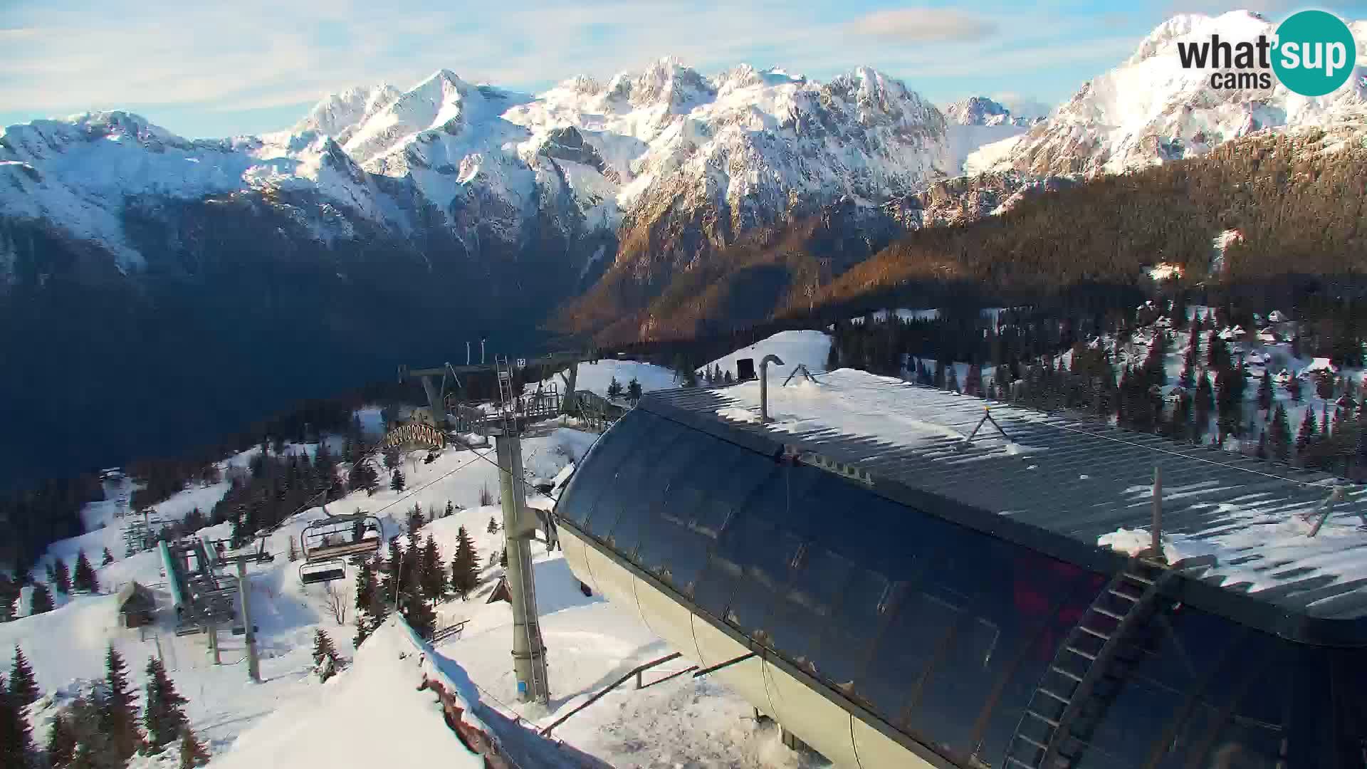 Velika Planina | Gradišče