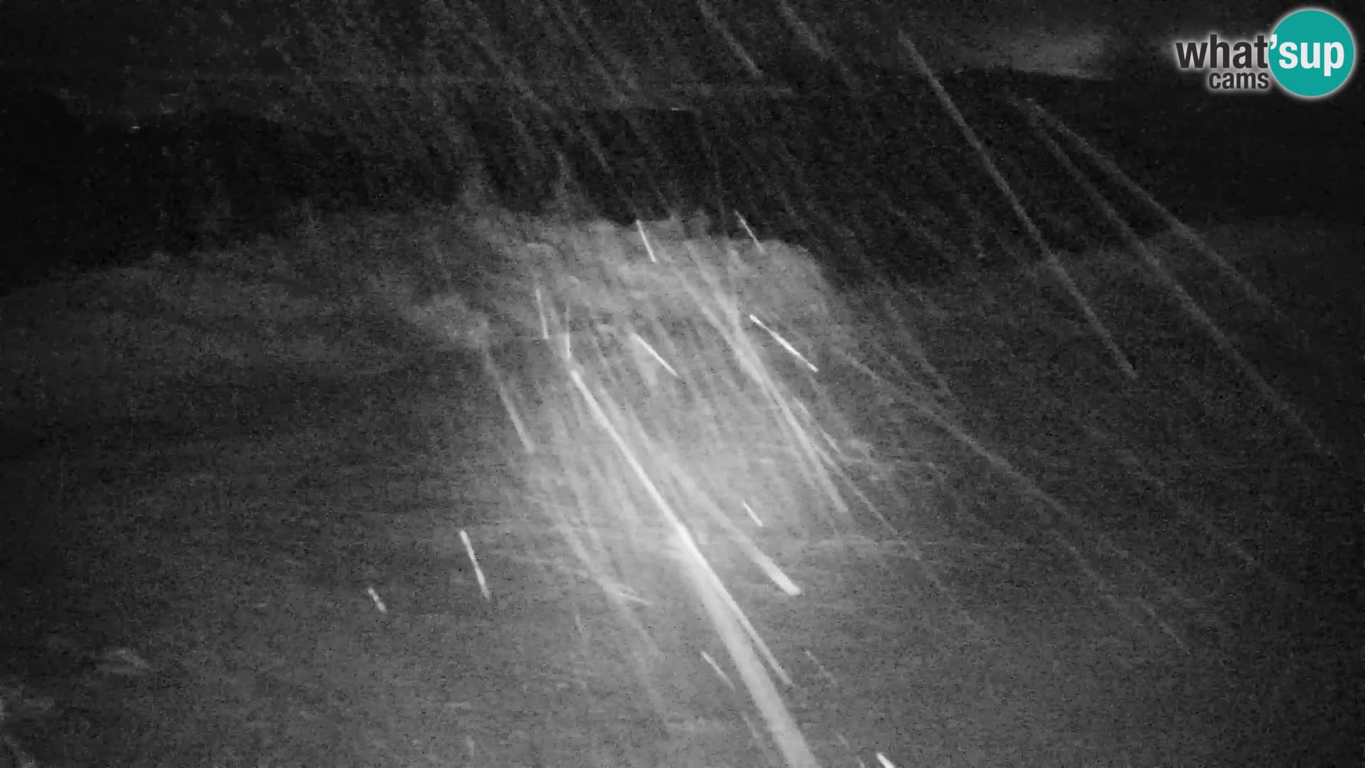 Velika Planina | Gradišče