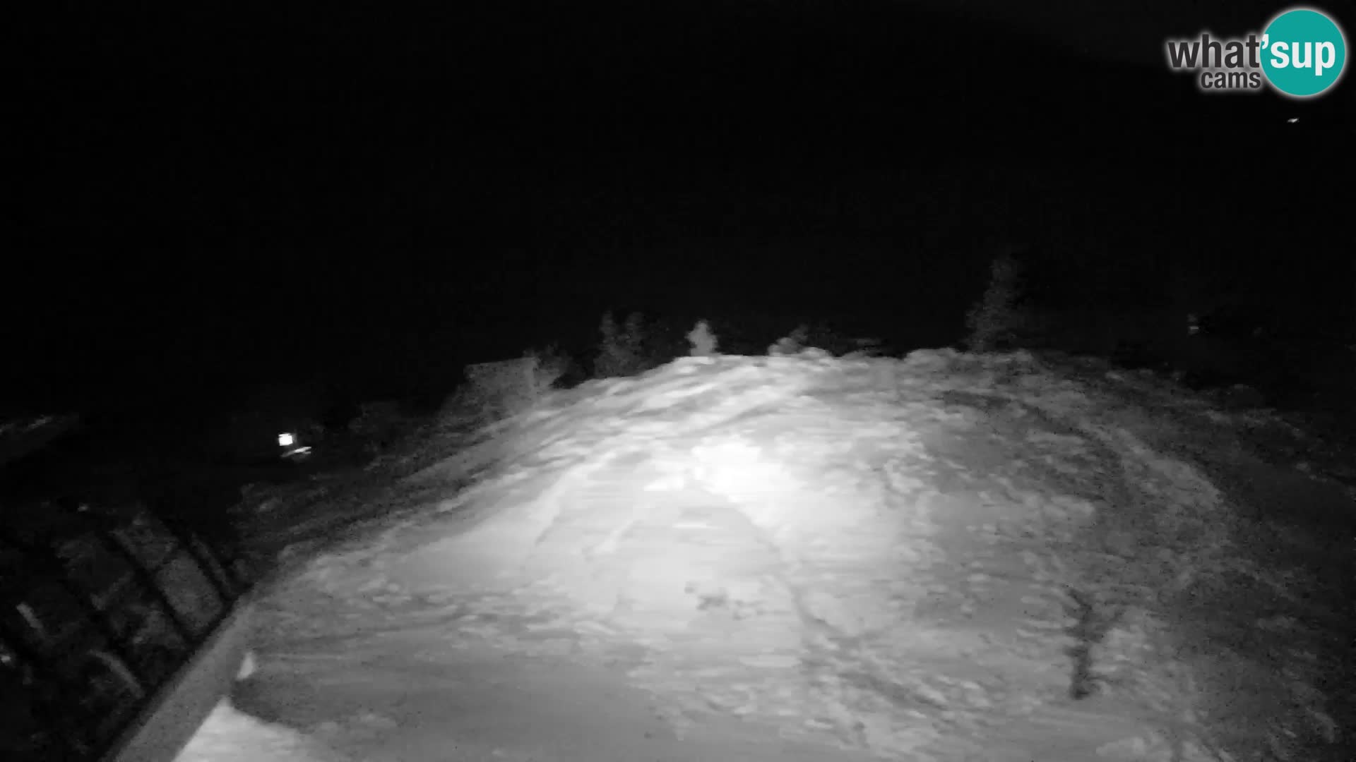 Velika Planina | Gradišče