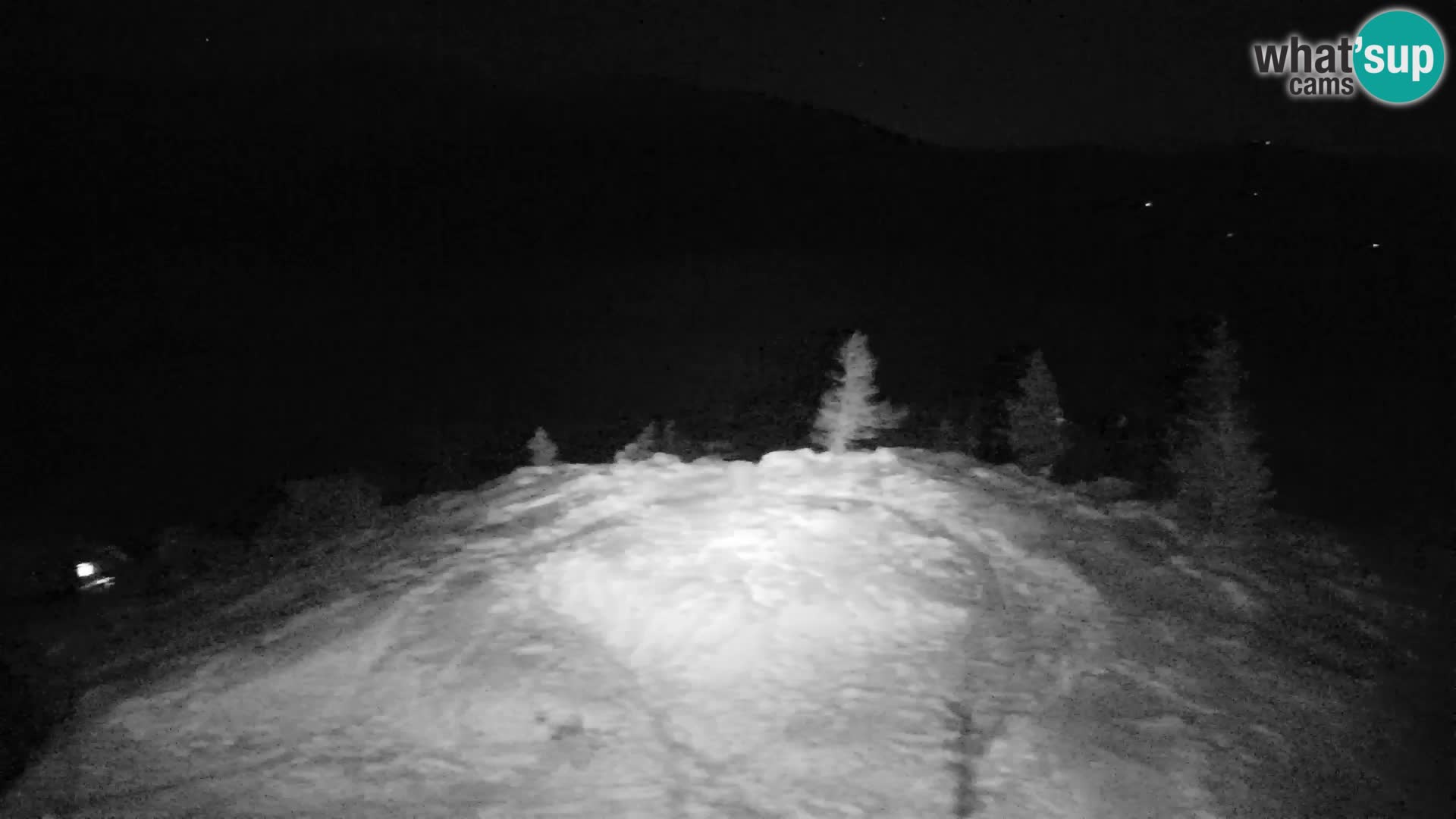 Velika Planina | Gradišče