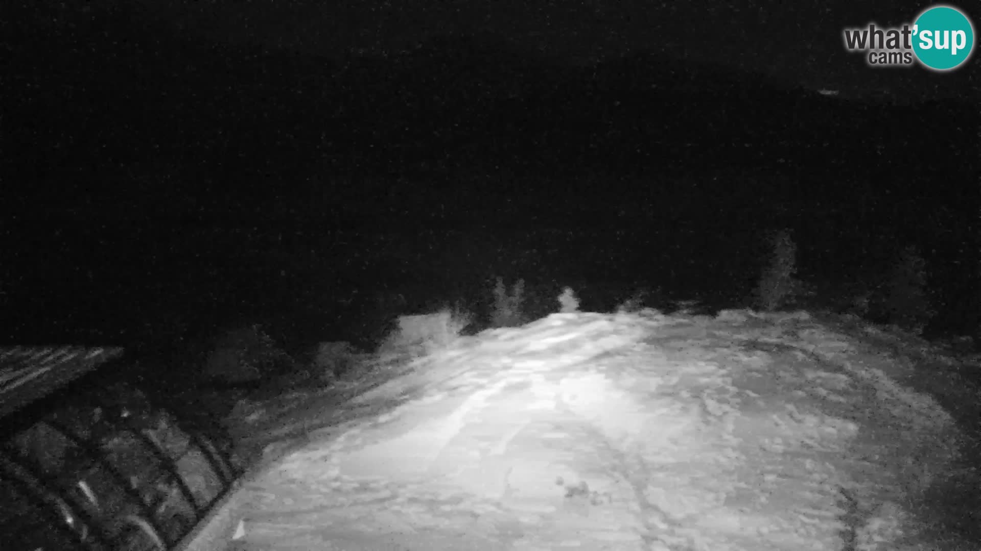 Velika Planina | Gradišče