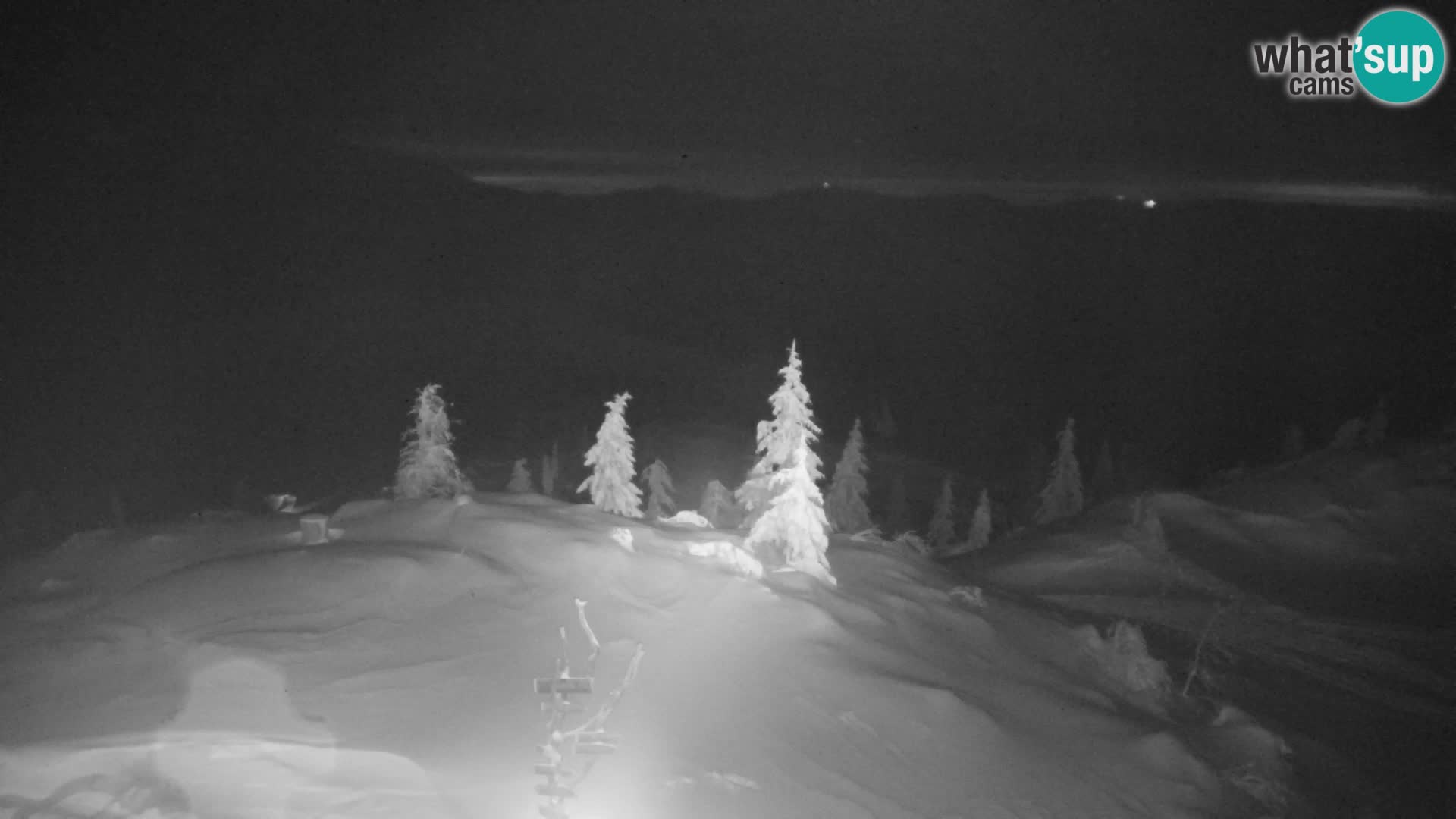 Velika Planina | Gradišče