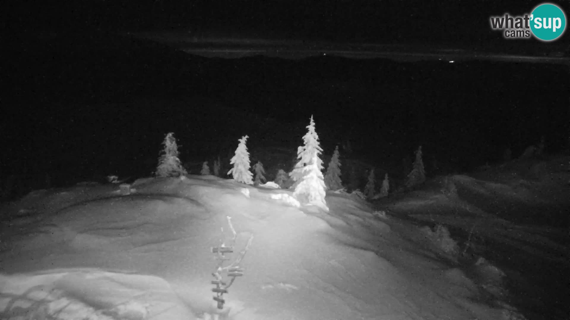 Velika Planina | Gradišče