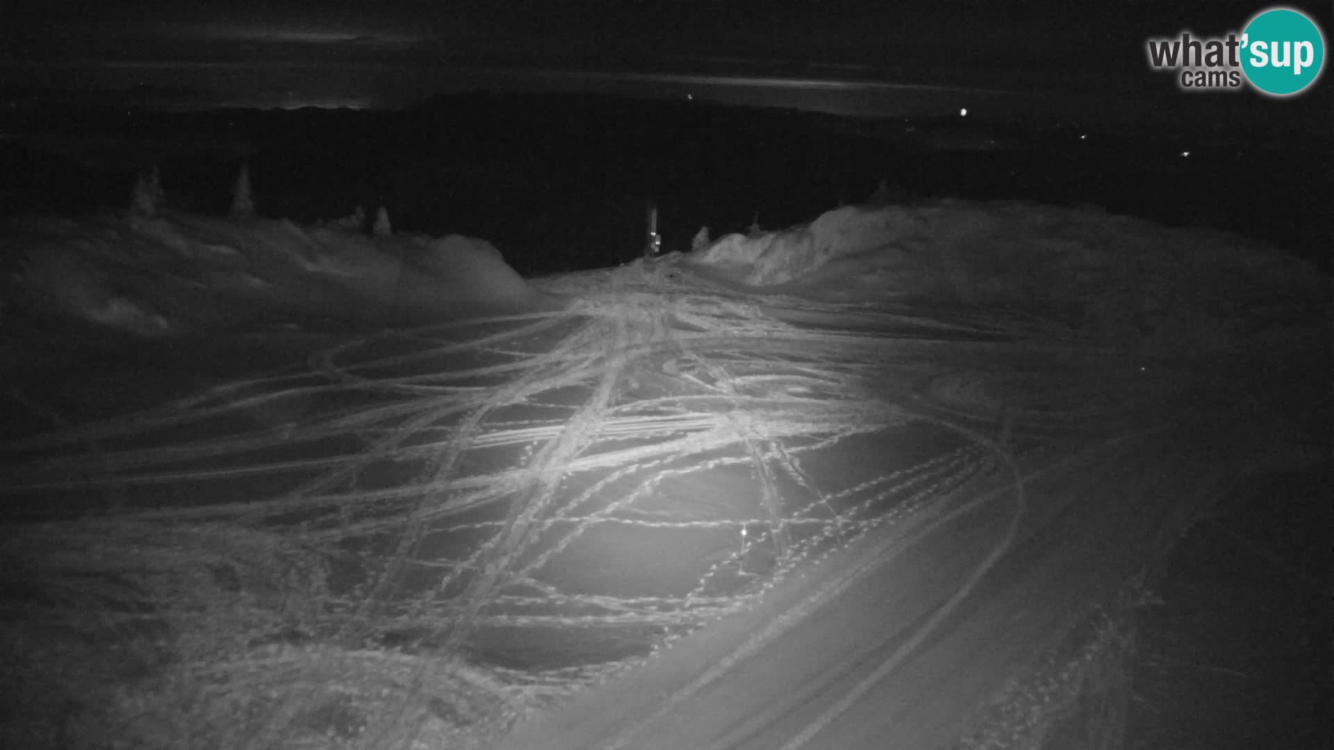 Velika Planina | Gradišče