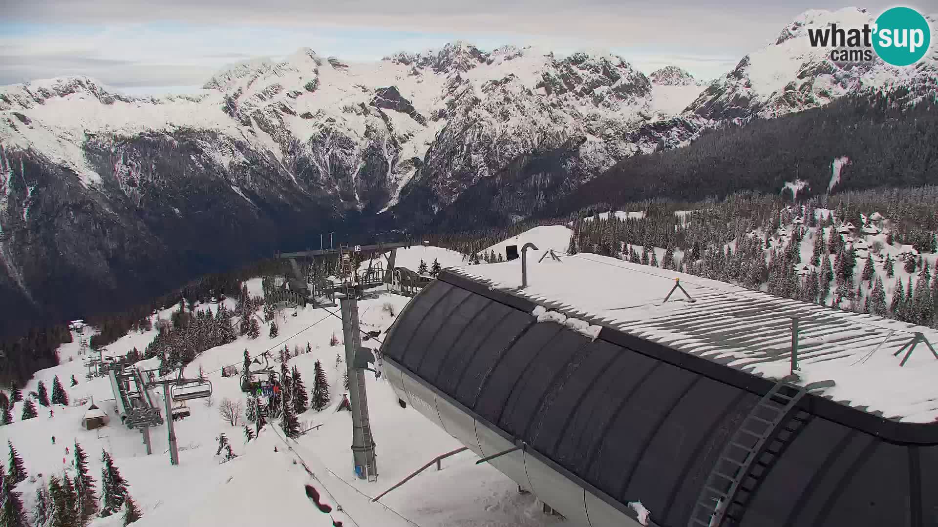 Velika Planina | Gradišče