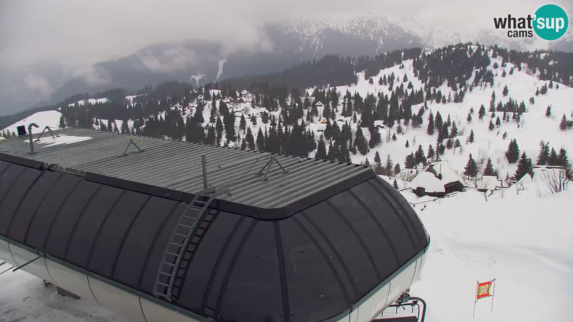 Velika Planina | Gradišče