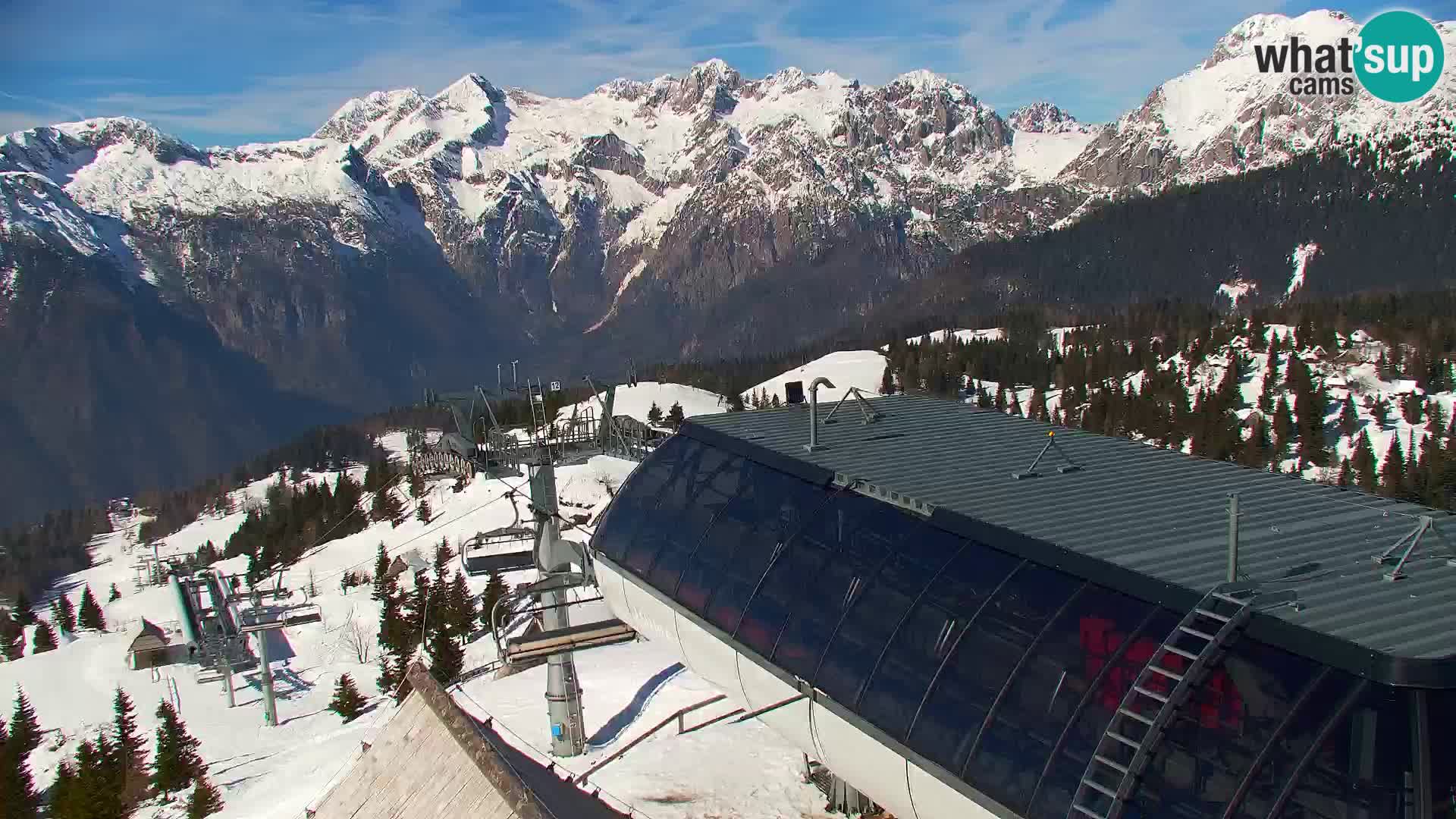 Velika Planina | Gradišče