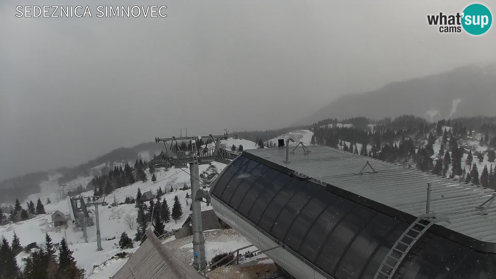 Velika Planina | Gradišče