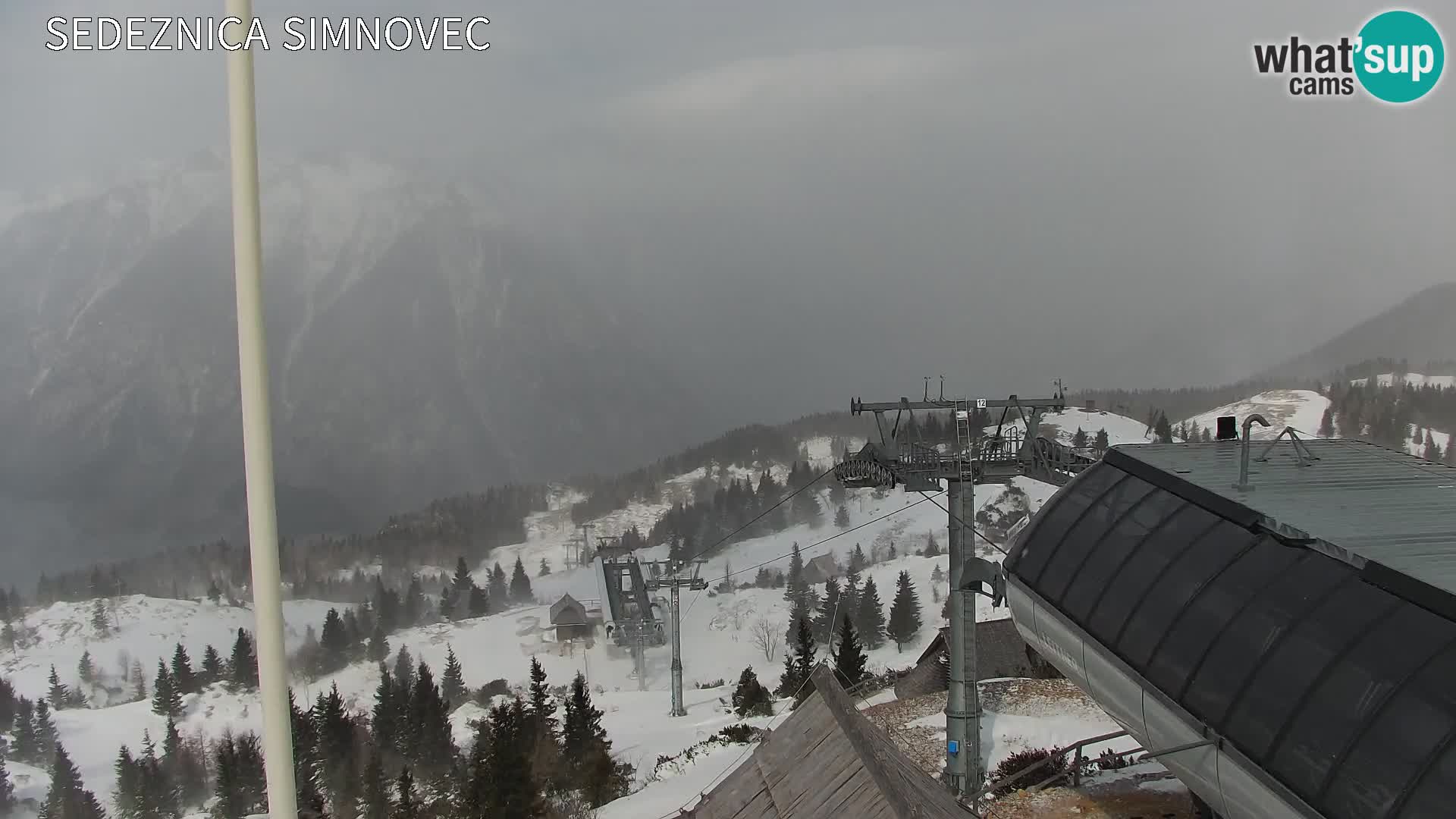 Velika Planina | Gradišče