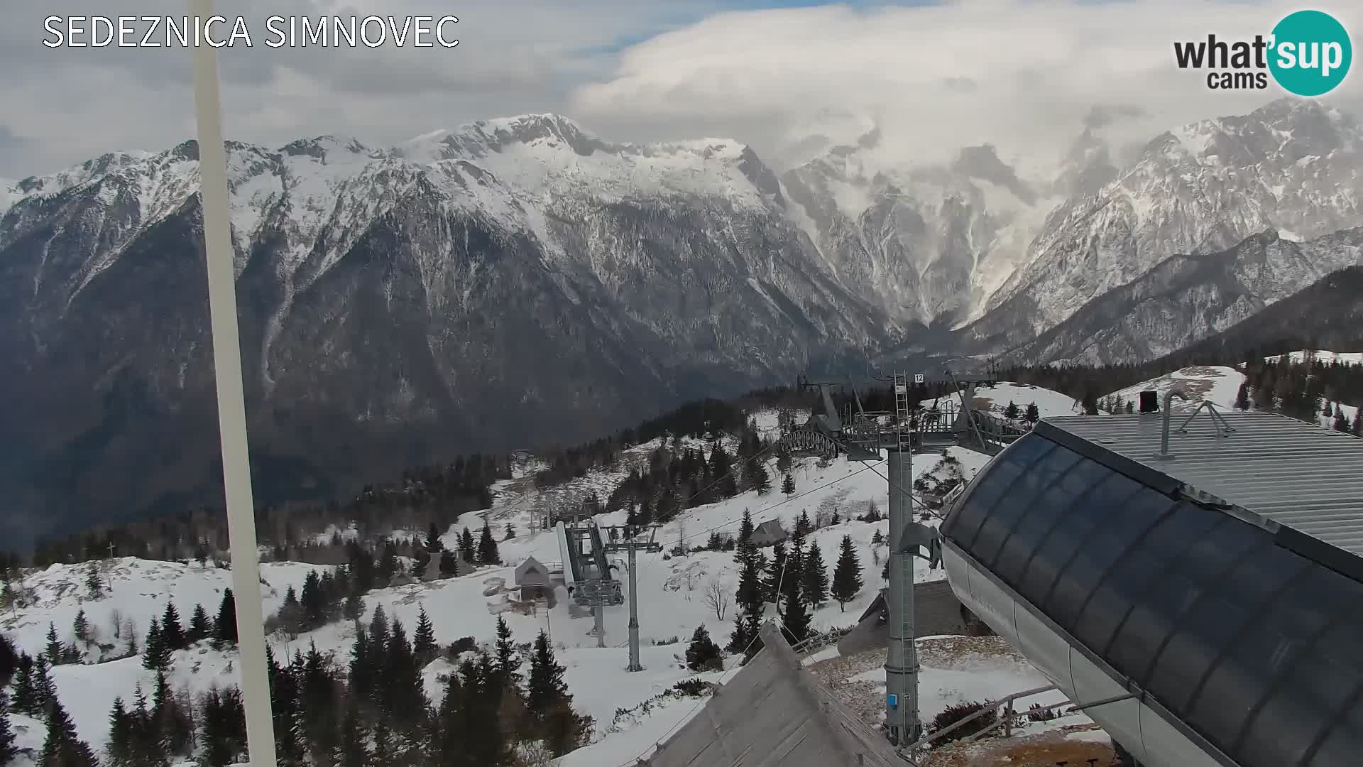 Velika Planina | Gradišče