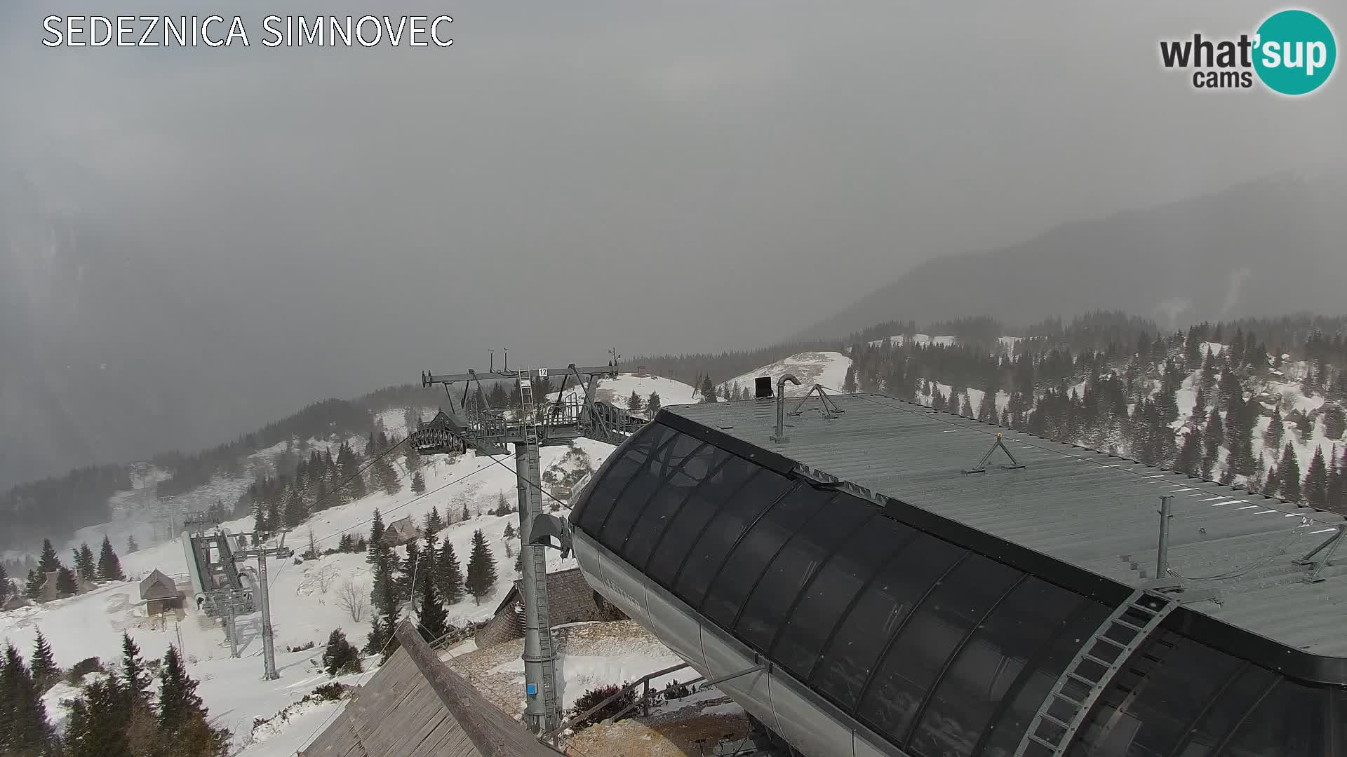 Velika Planina | Gradišče