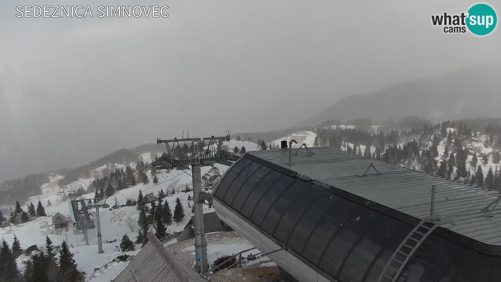 Velika Planina | Gradišče