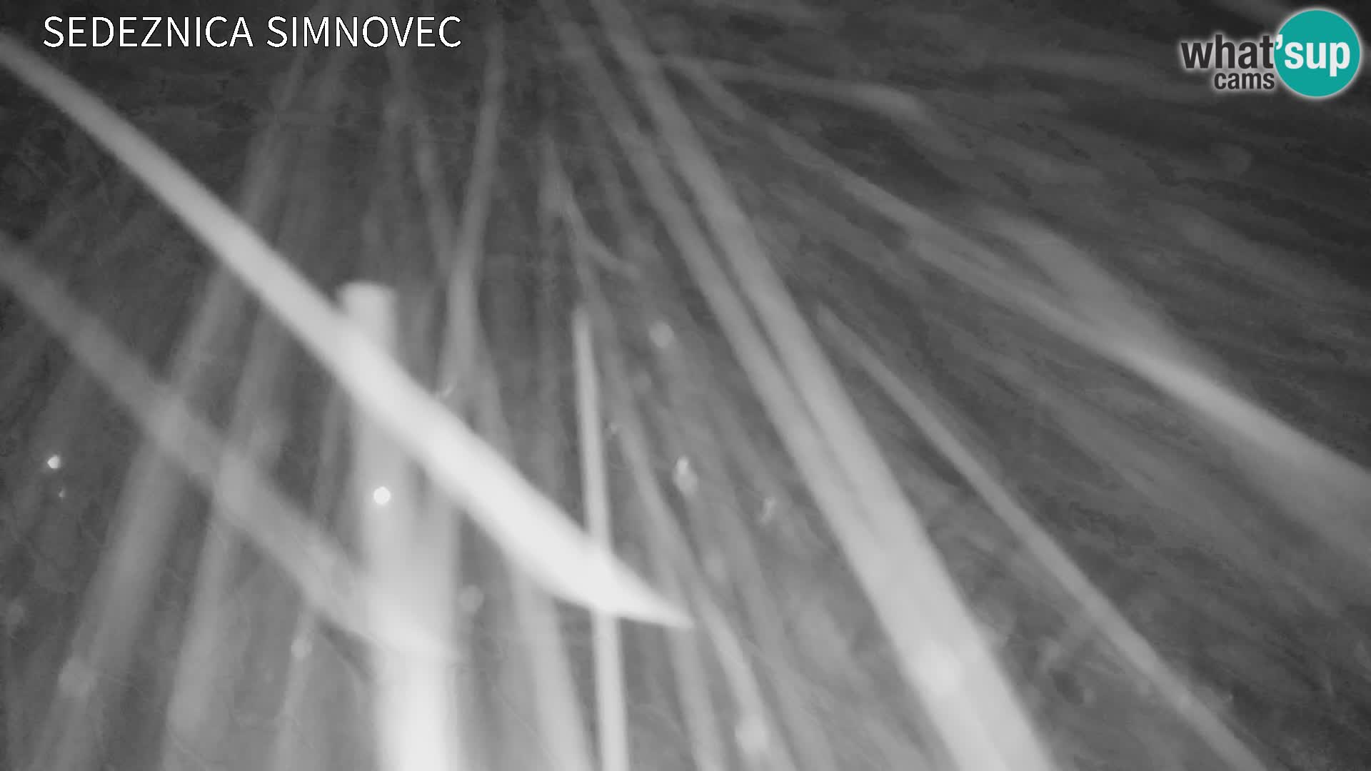 Velika Planina | Gradišče