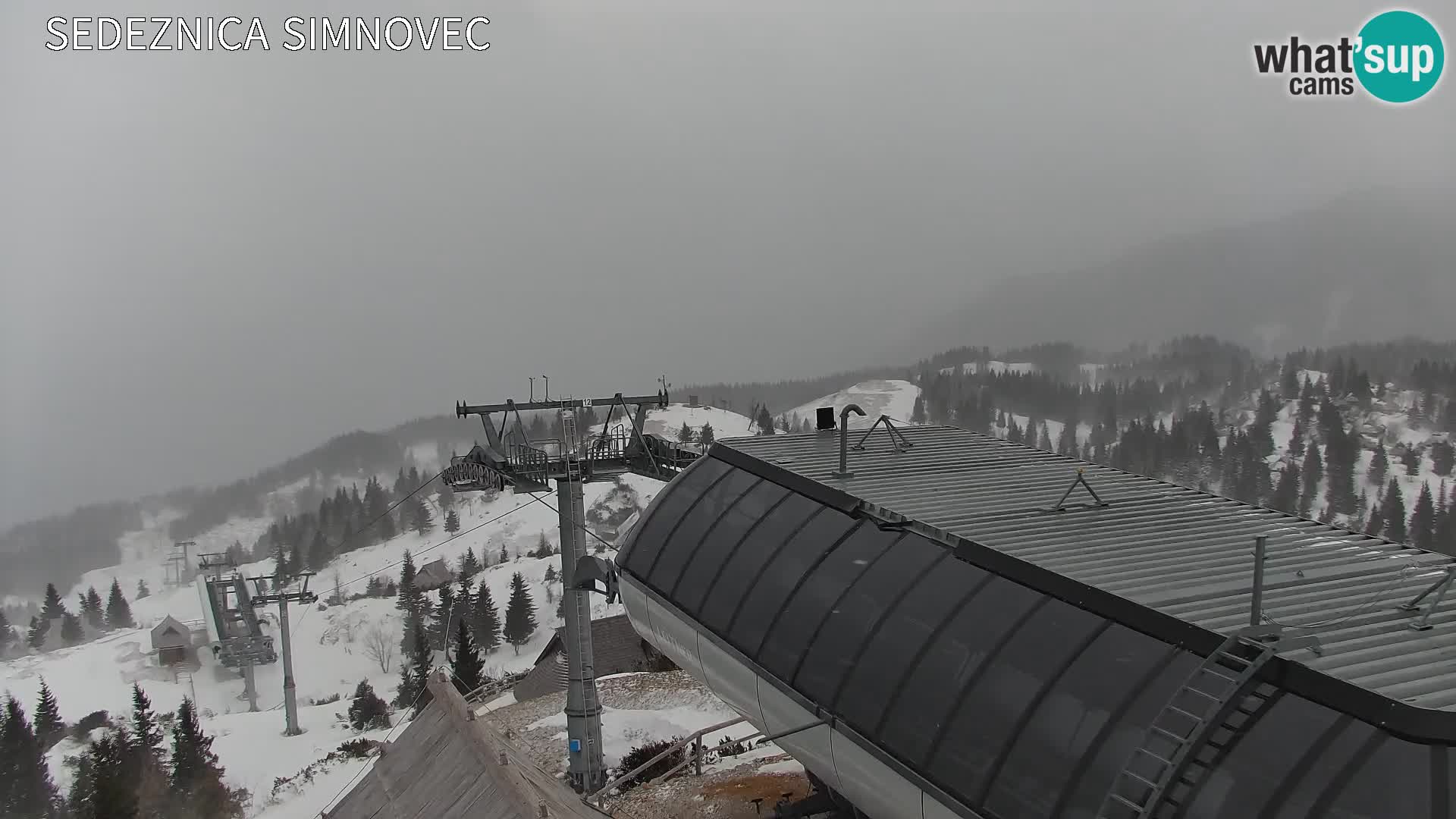Velika Planina | Gradišče