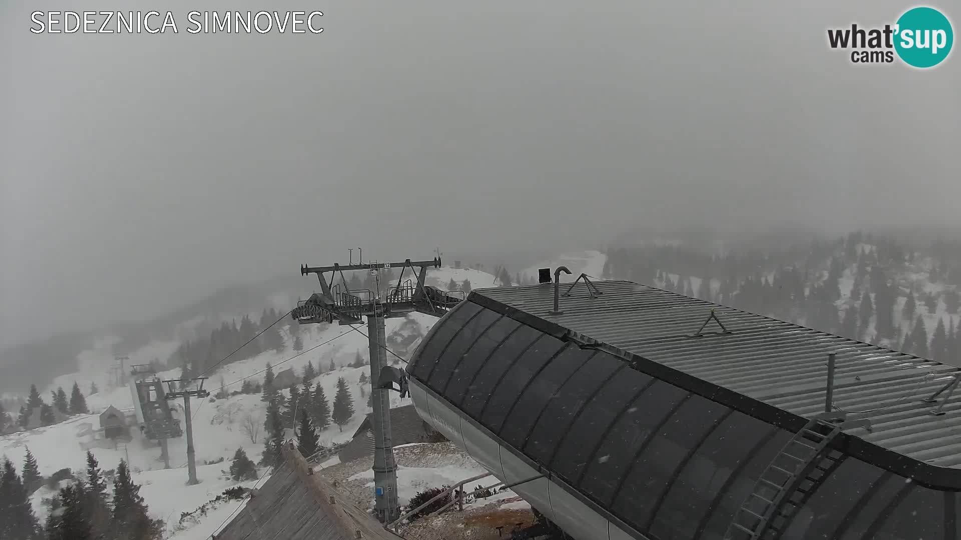 Velika Planina | Gradišče