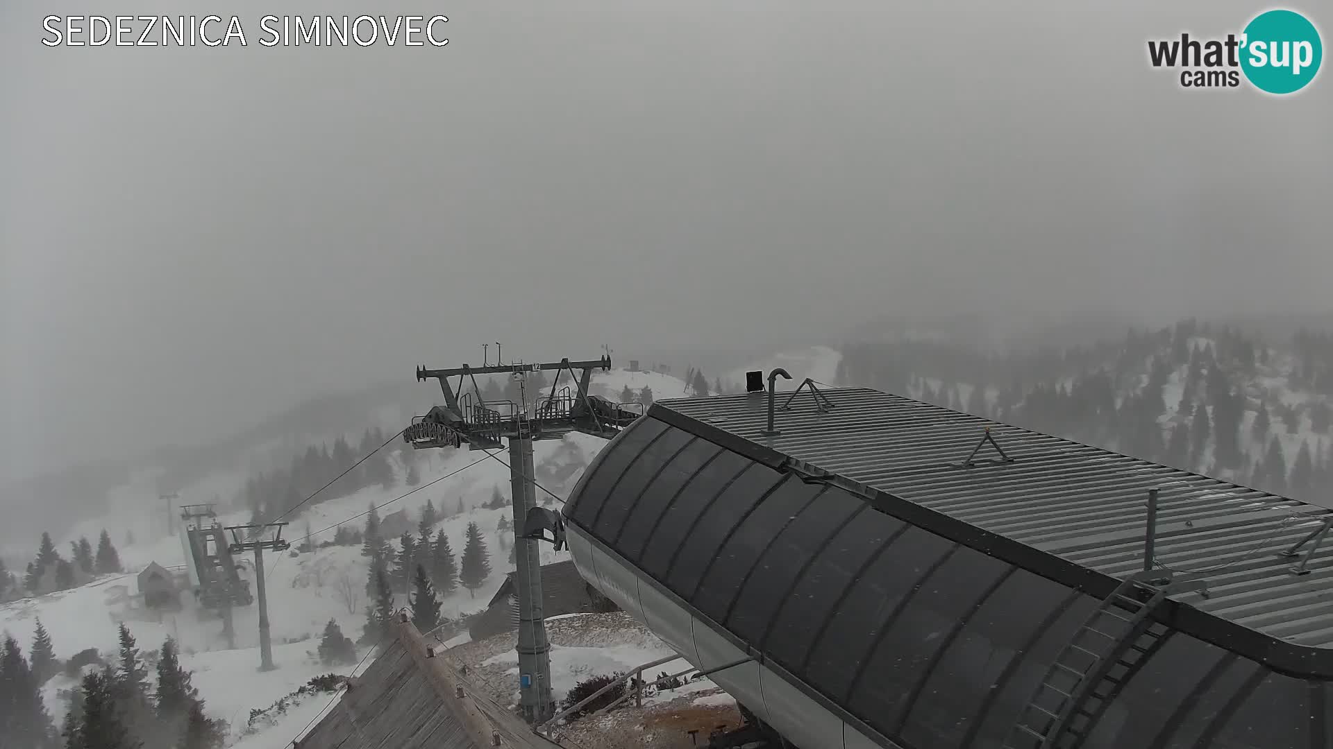 Velika Planina | Gradišče