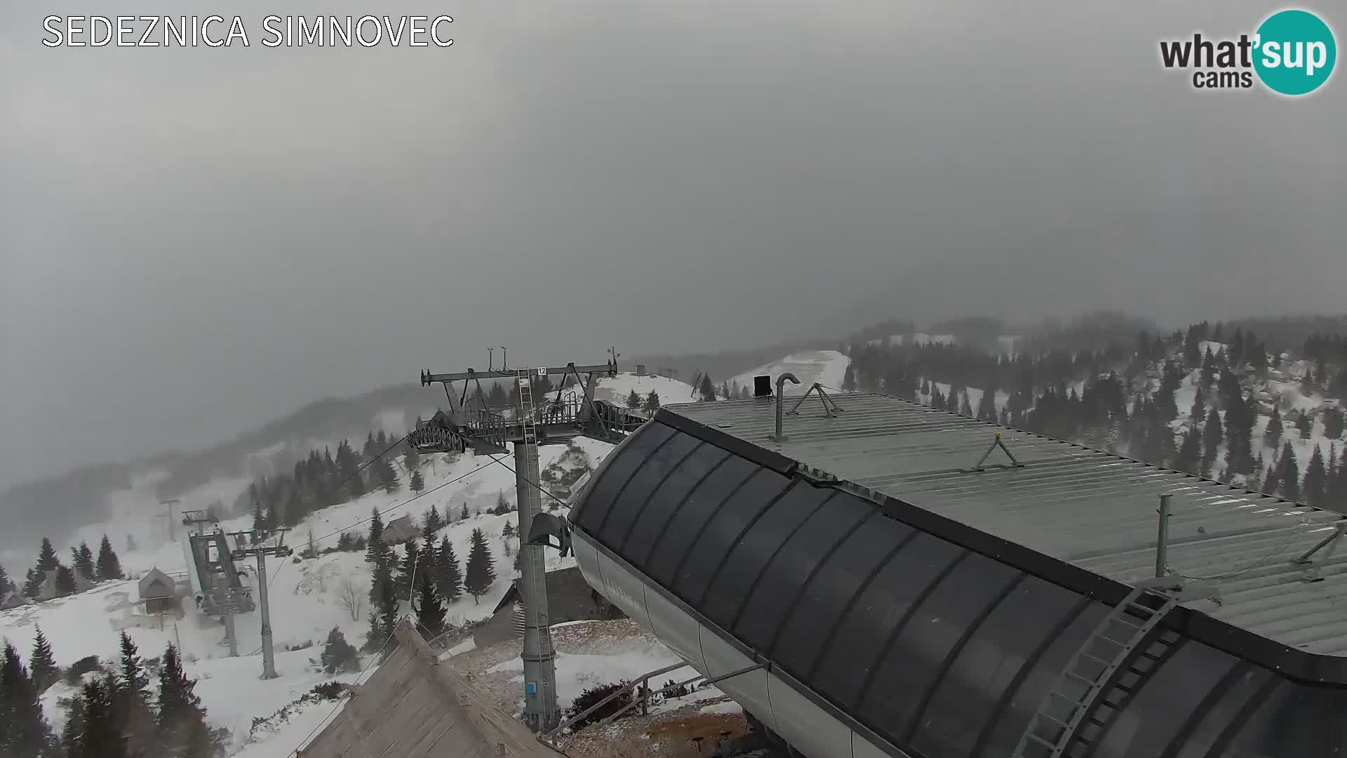 Velika Planina | Gradišče