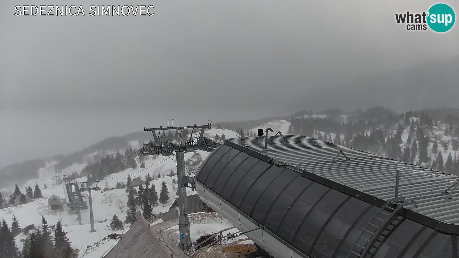 Velika Planina | Gradišče
