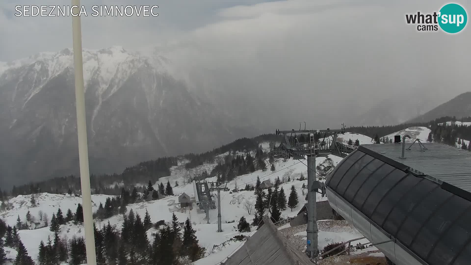 Velika Planina | Gradišče