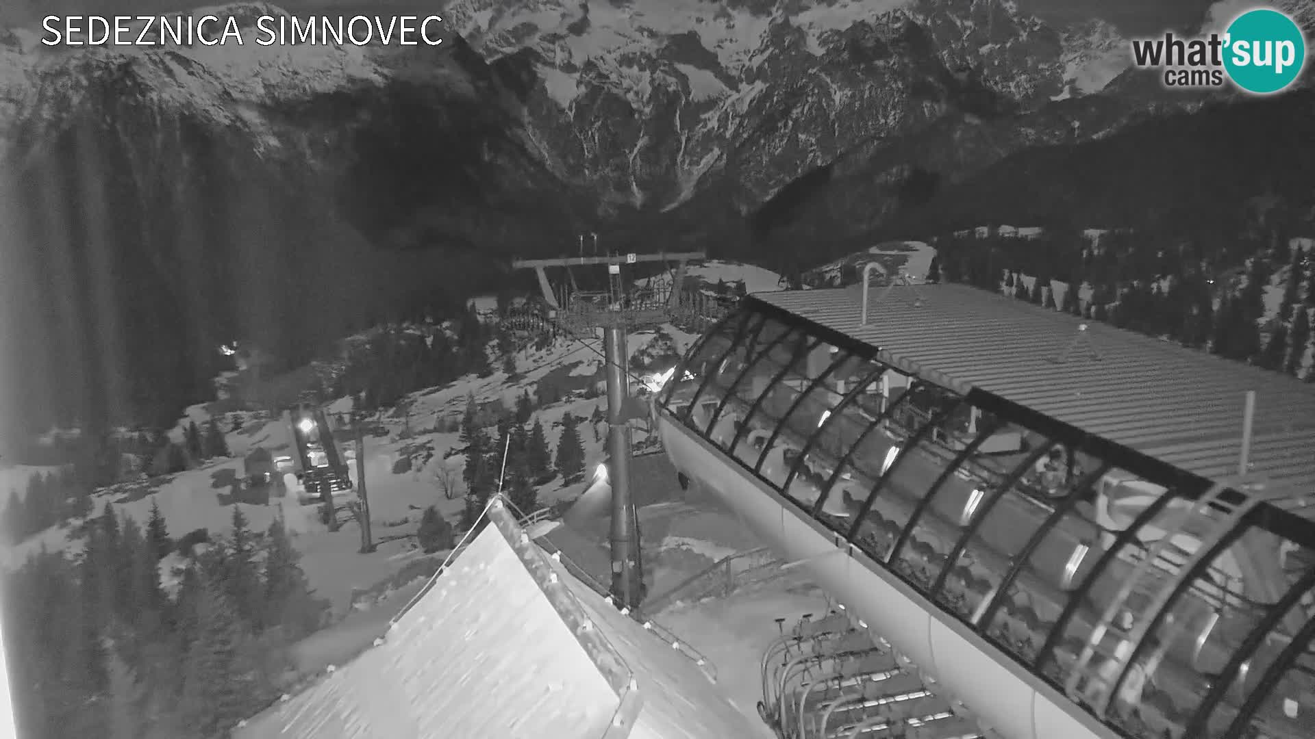 Velika Planina | Gradišče