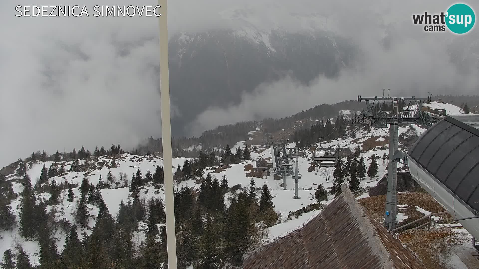 Velika Planina | Gradišče