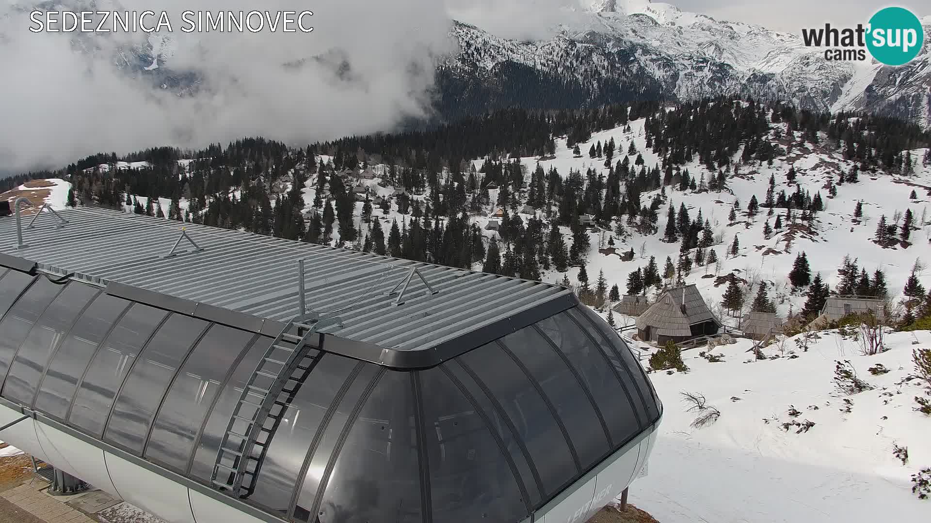 Velika Planina | Gradišče