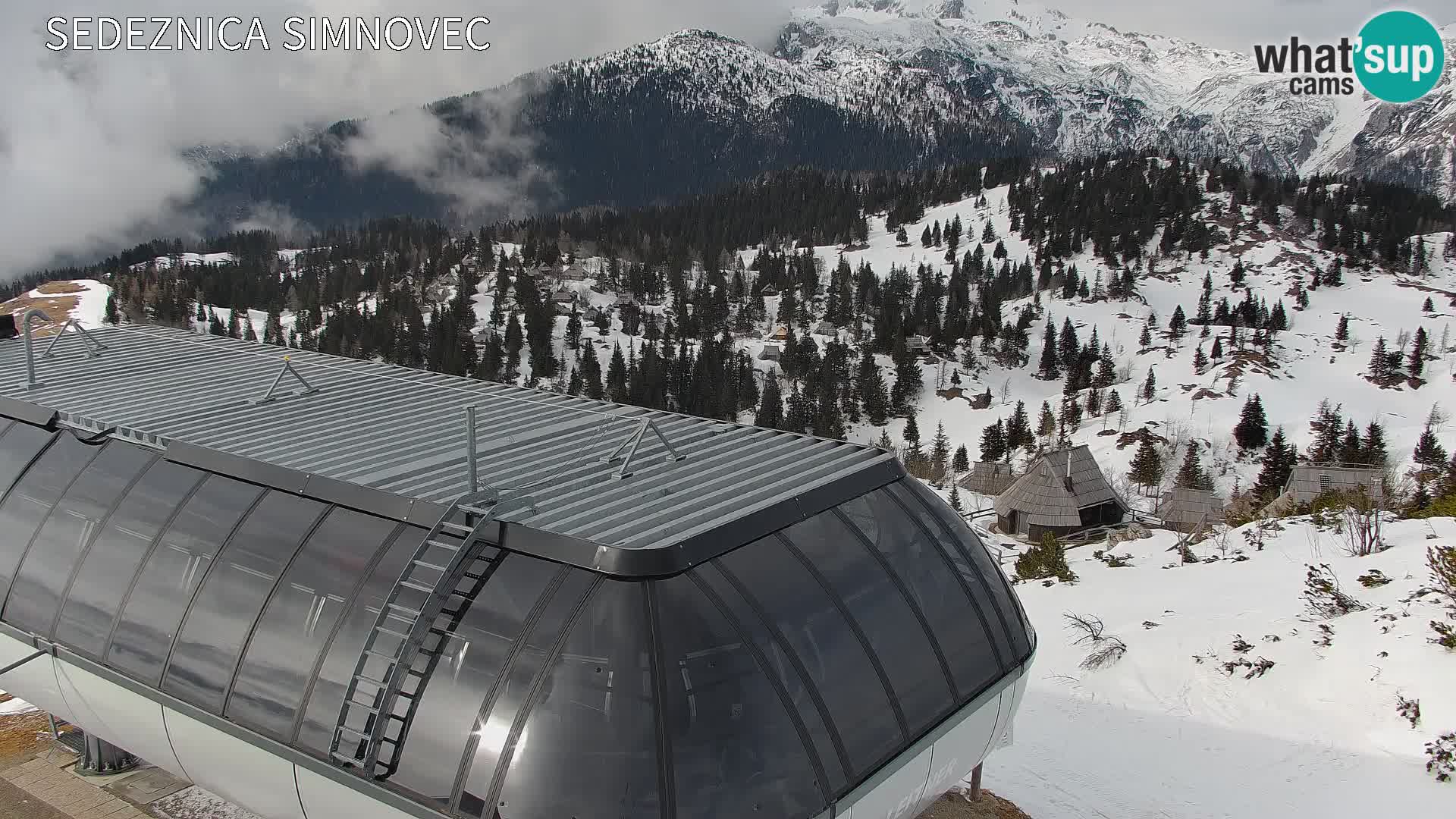 Velika Planina | Gradišče