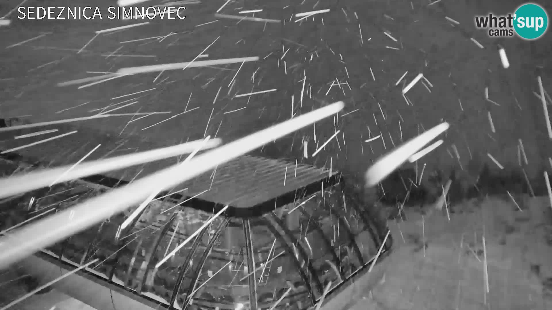 Velika Planina | Gradišče