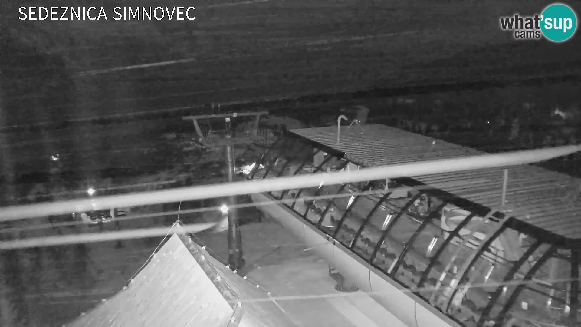 Velika Planina | Gradišče